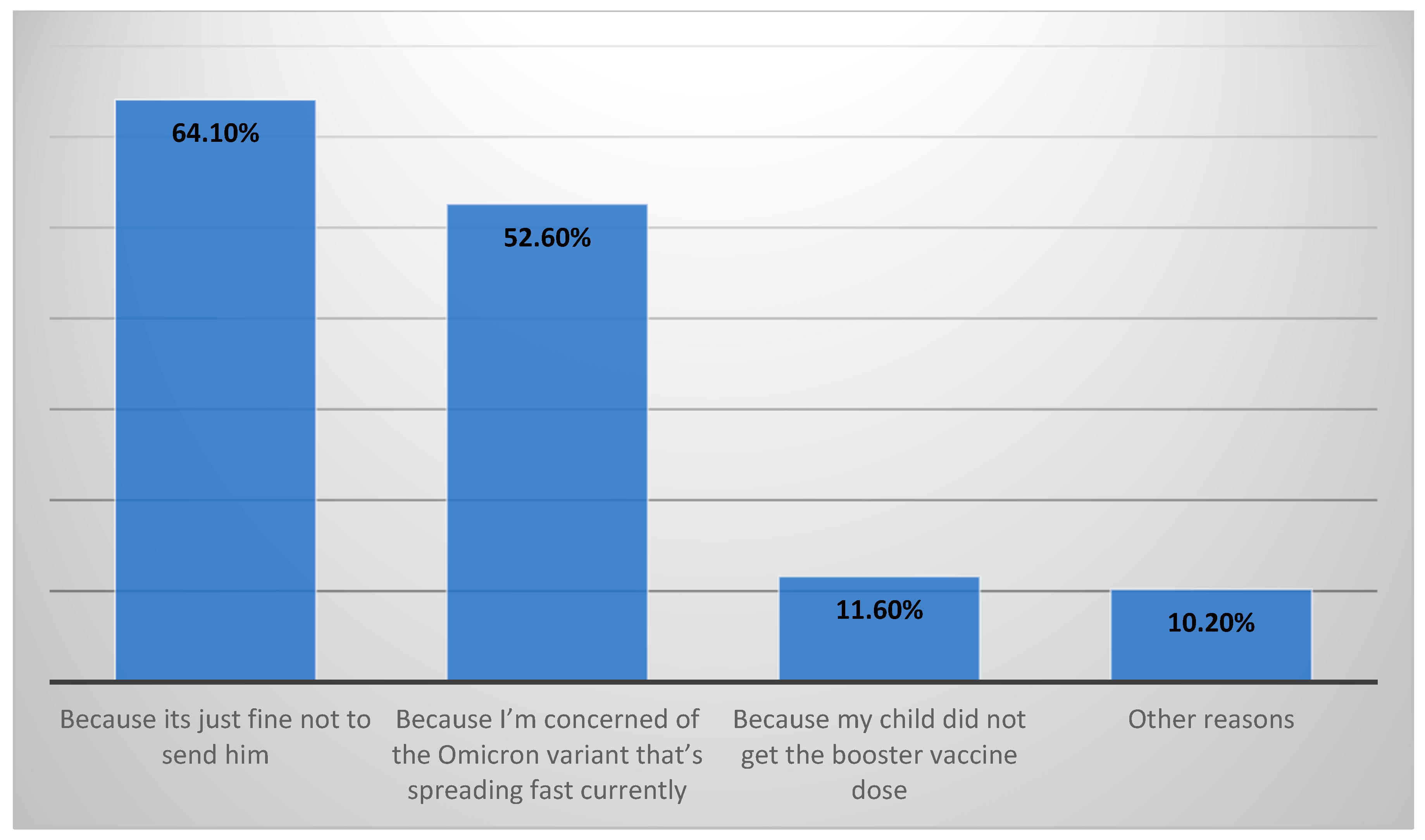 Vaccines 10 00768 g0a4