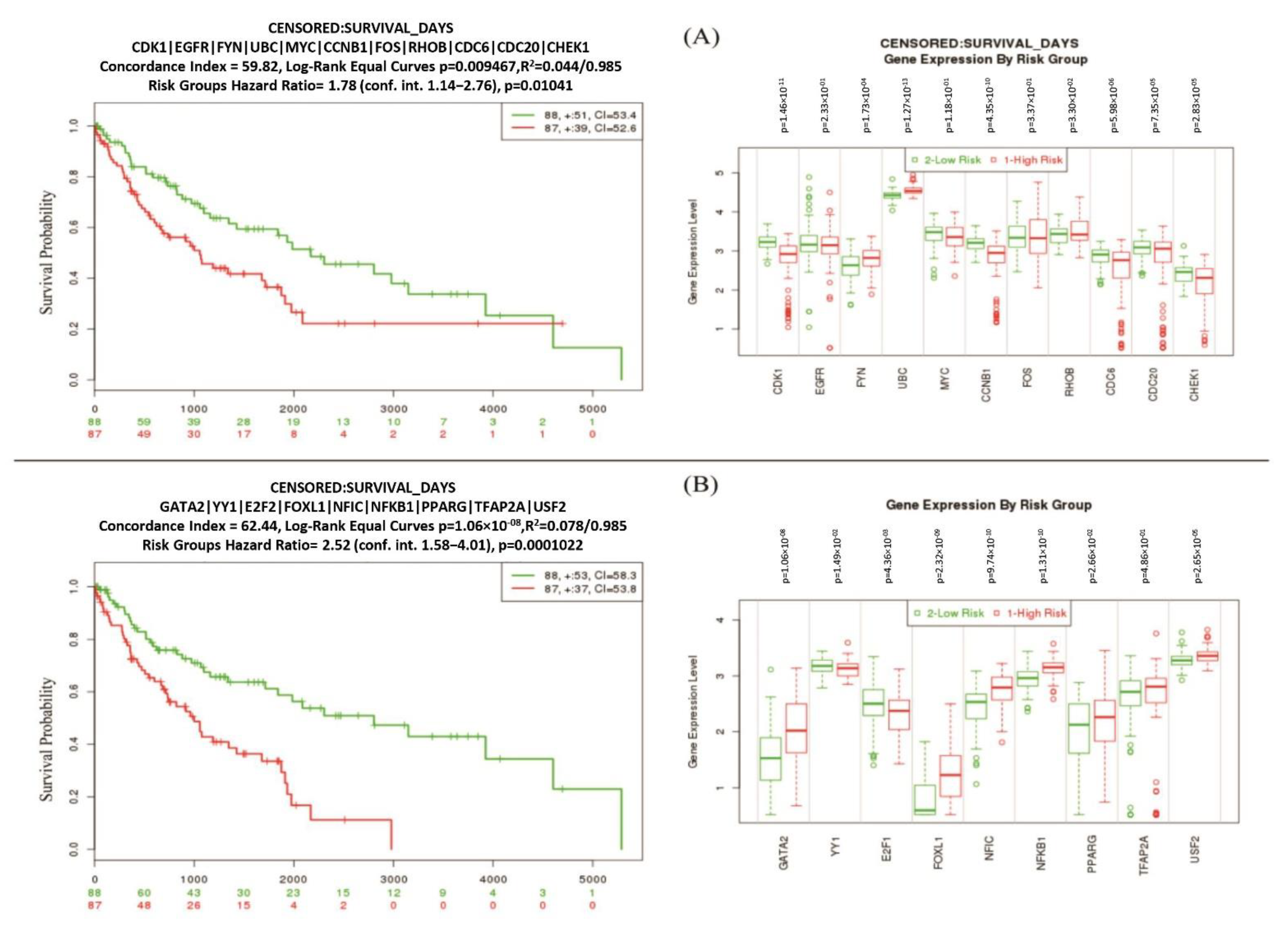 Vaccines 10 00771 g008