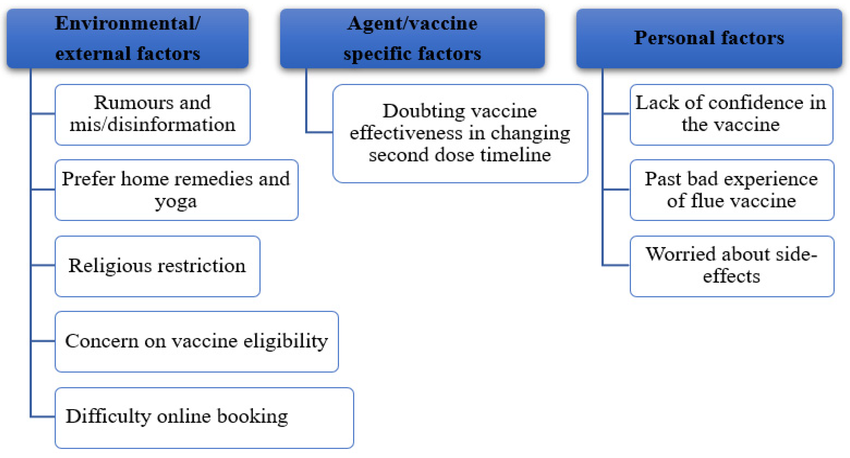 https://www.mdpi.com/vaccines/vaccines-10-00780/article_deploy/html/images/vaccines-10-00780-g001.png