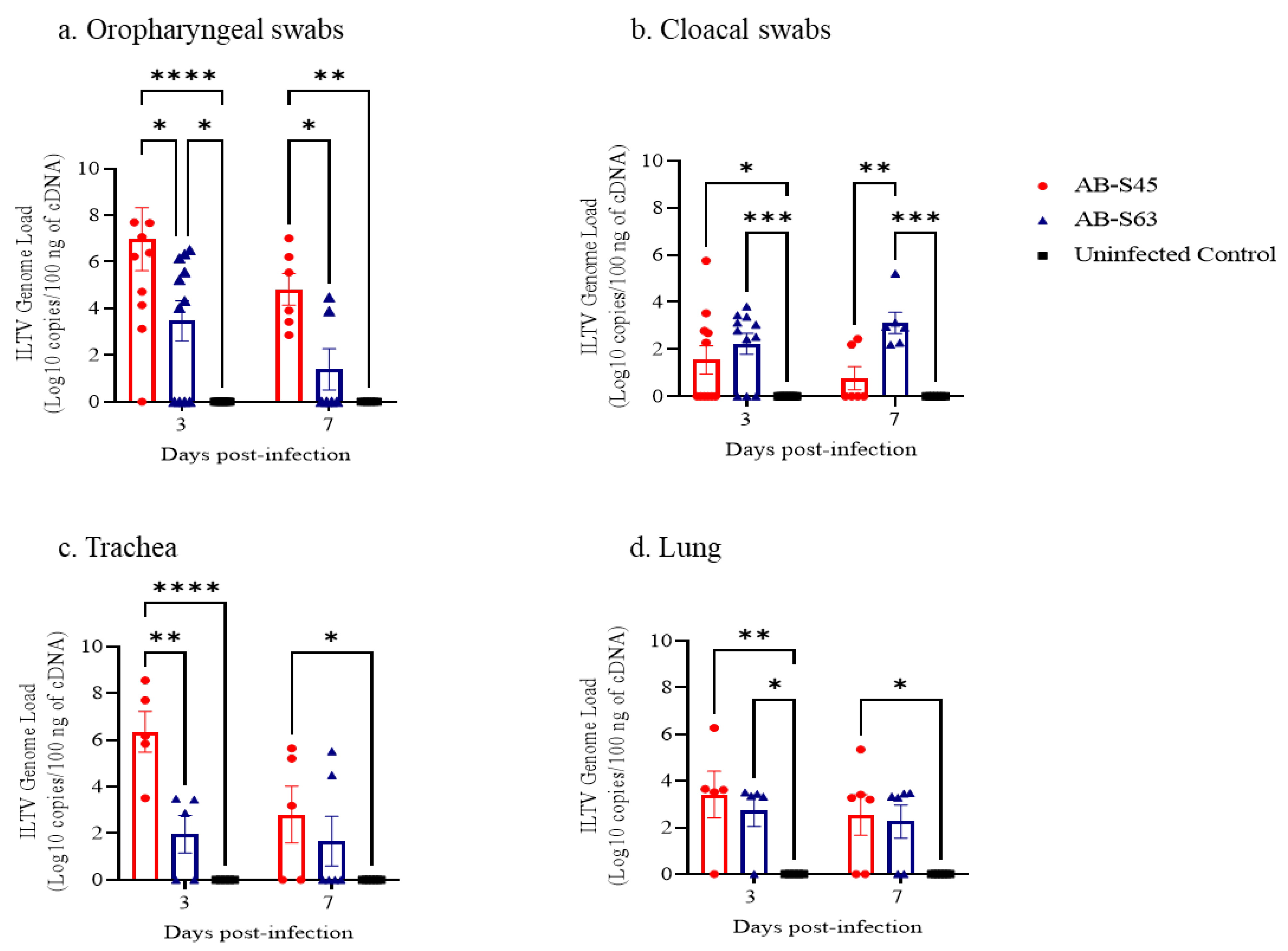 Vaccines 10 00782 g002