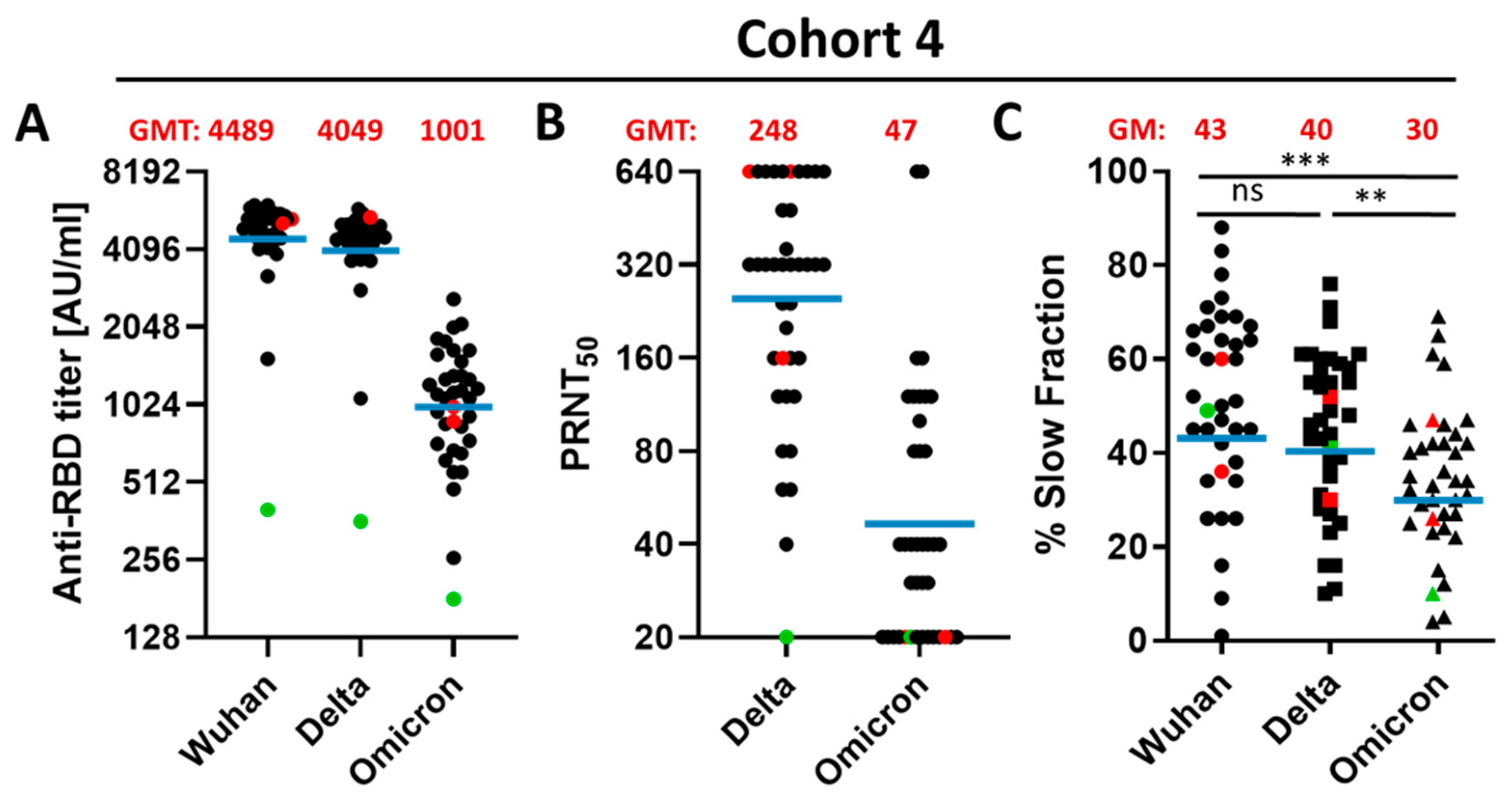 Vaccines 10 00796 g002 550