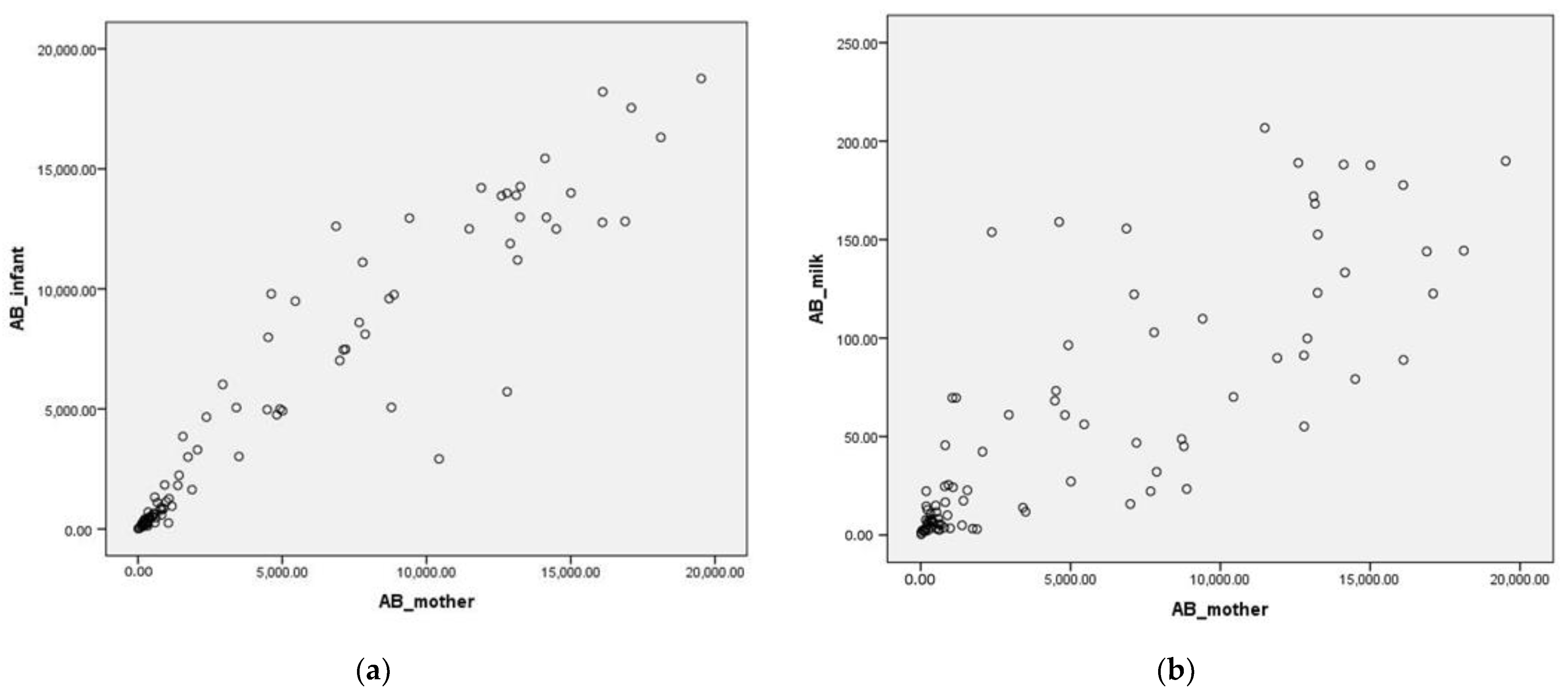 Vaccines 10 00848 g001 550