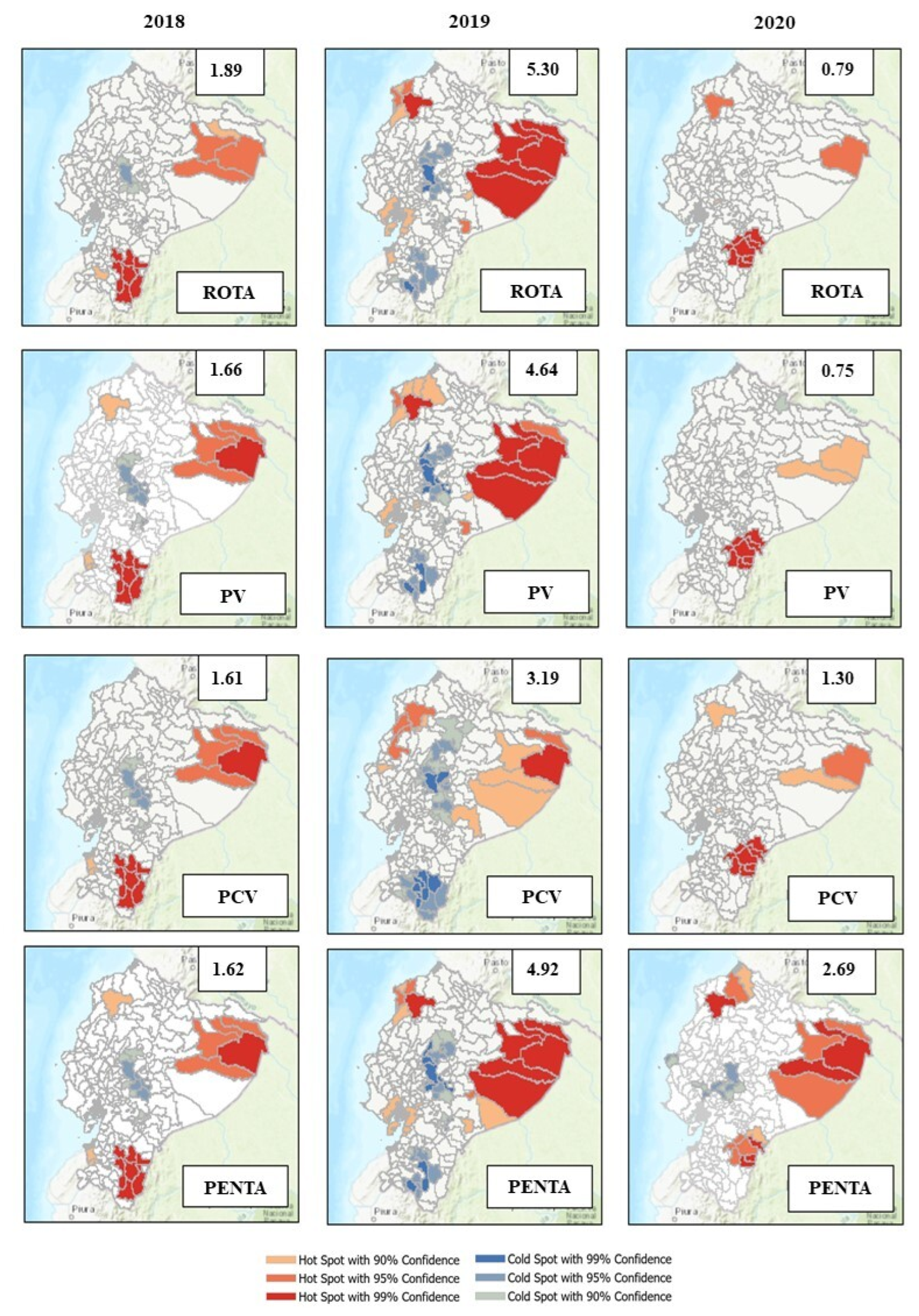 Vaccines 10 00857 g003