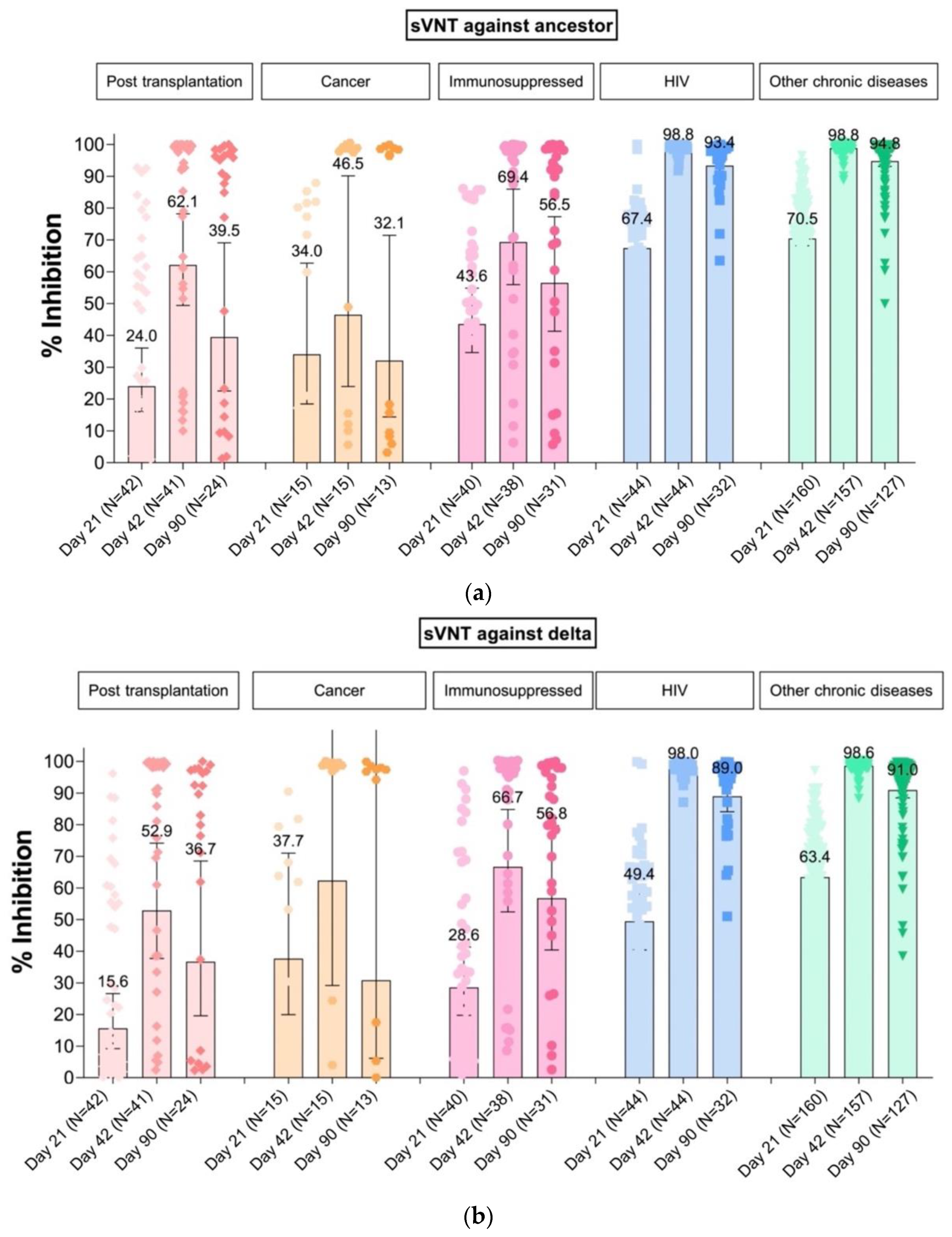 Vaccines 10 00871 g001