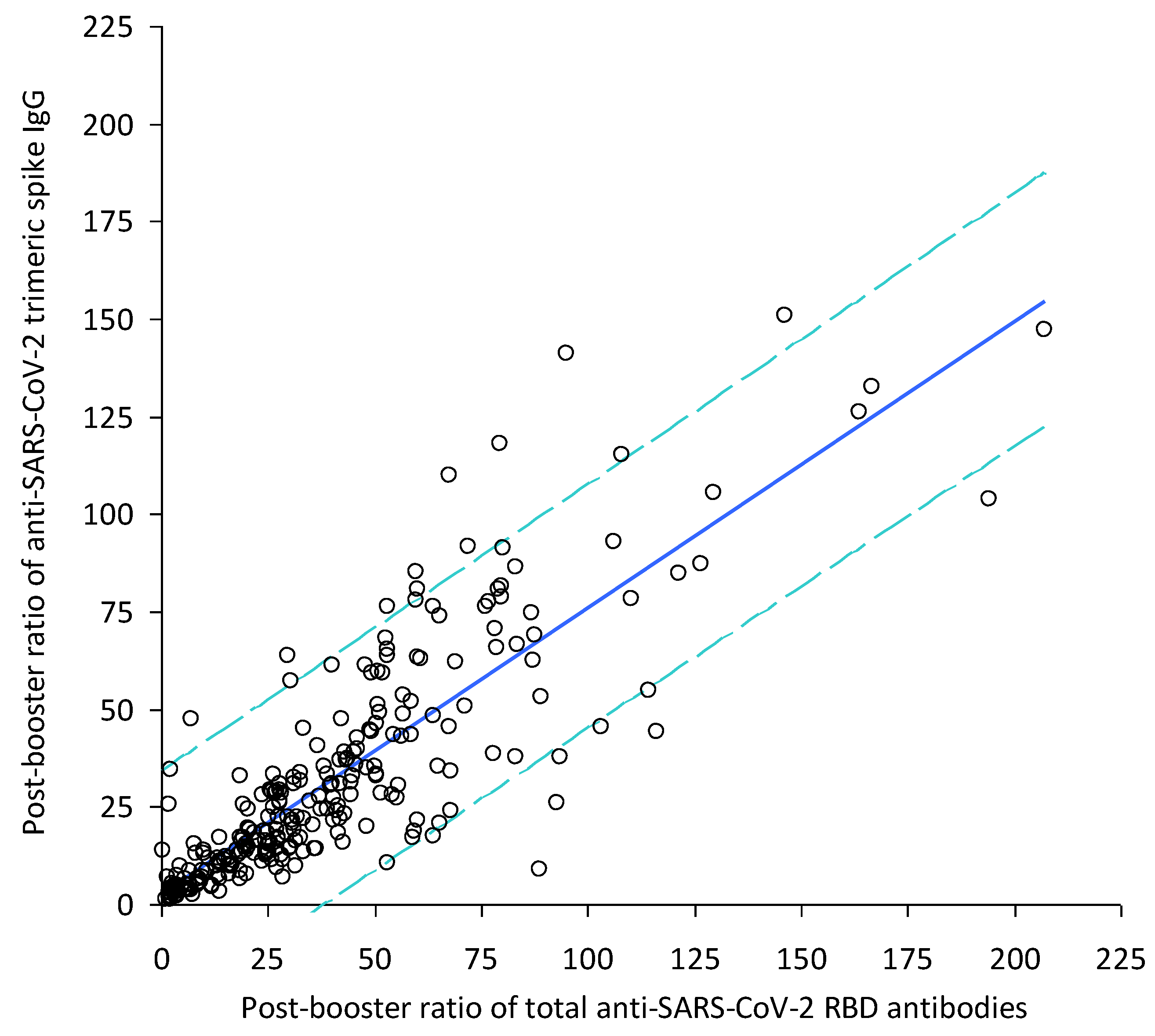 Vaccines 10 00890 g001 550