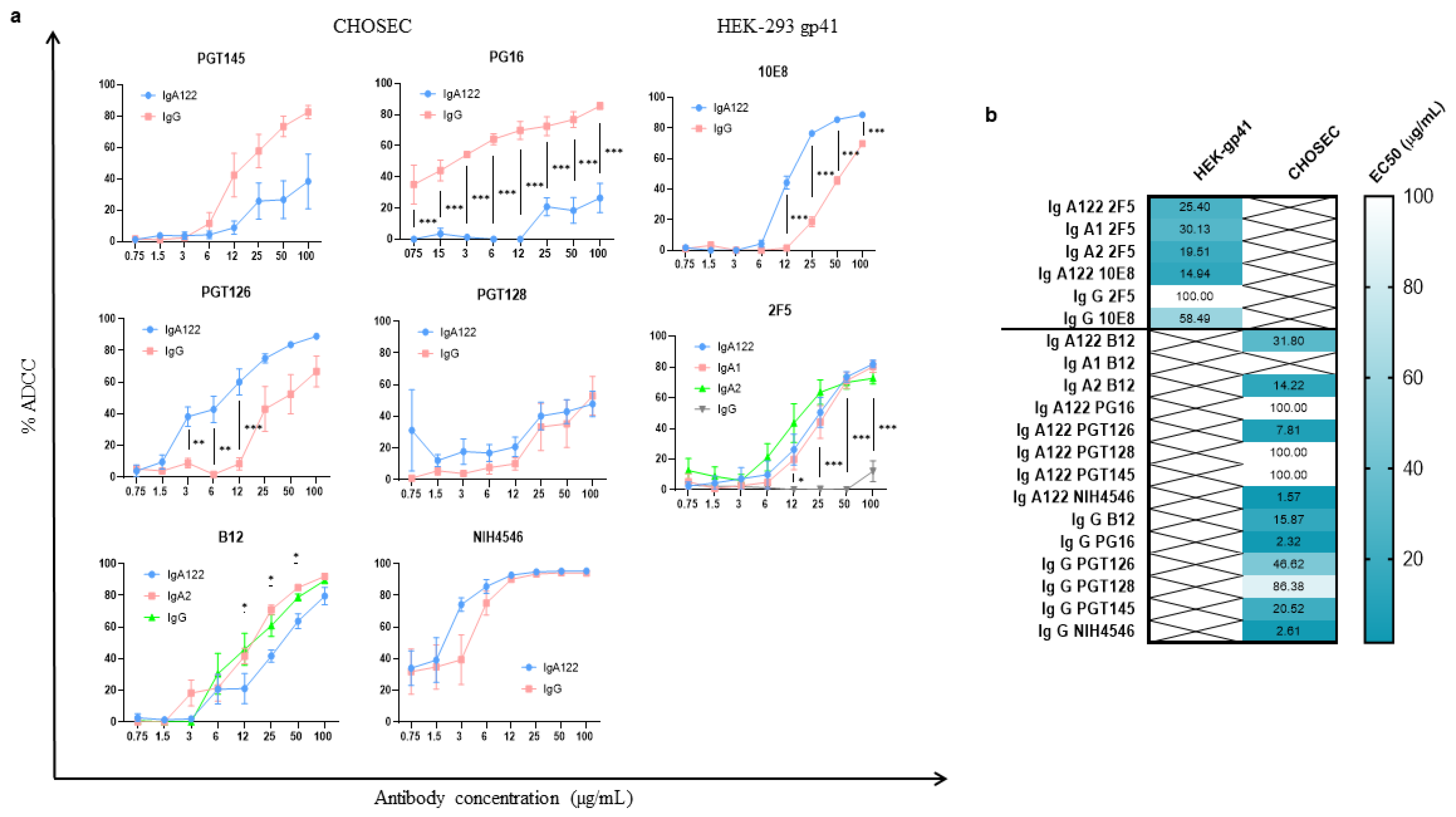 Vaccines 10 00903 g002