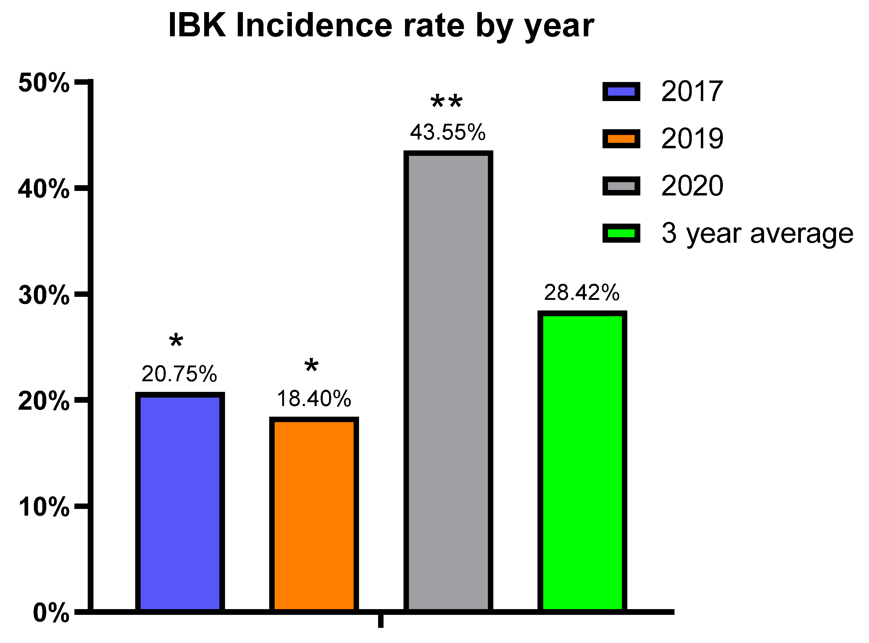Vaccines 10 00916 g002 550