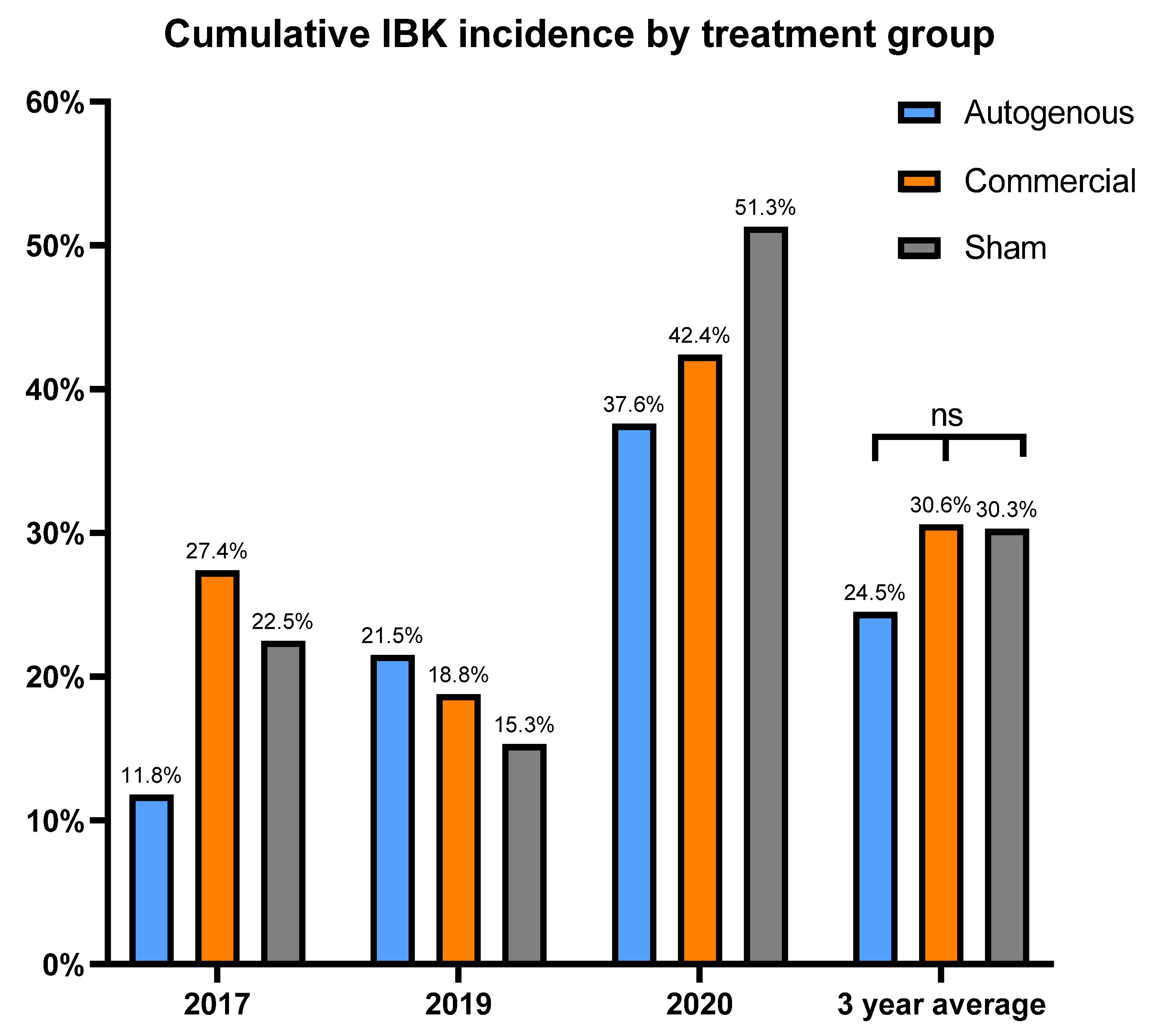 Vaccines 10 00916 g003 550