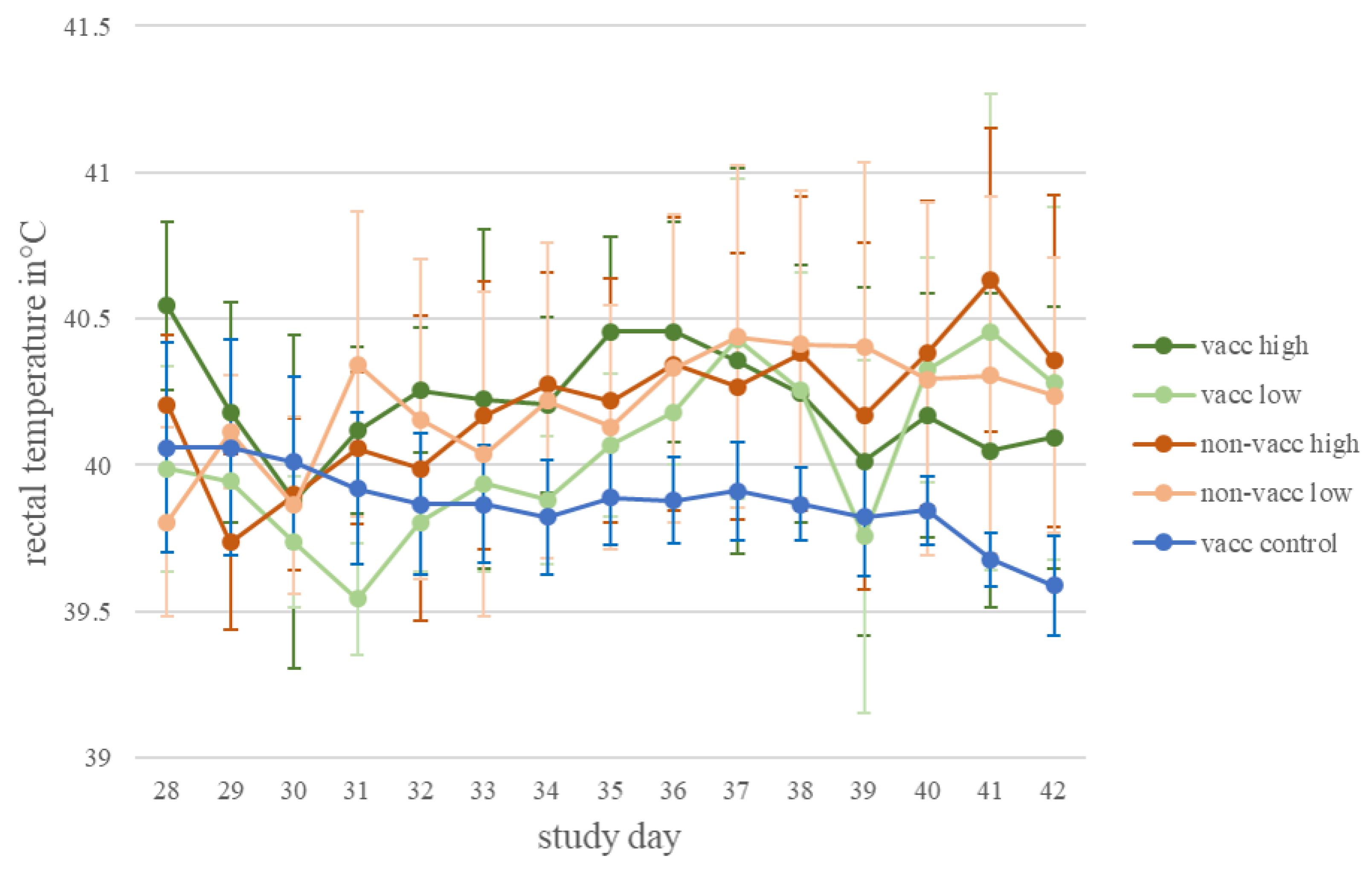 Vaccines 10 00934 g002