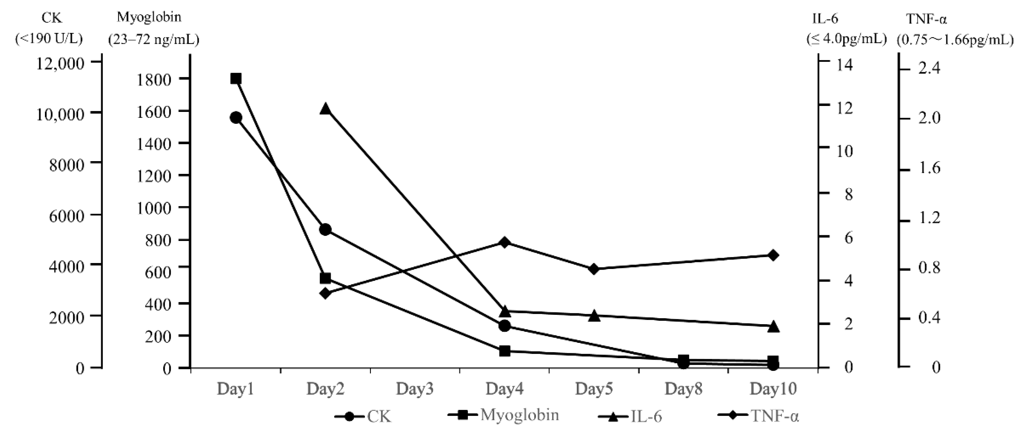 Vaccines 10 00935 g001