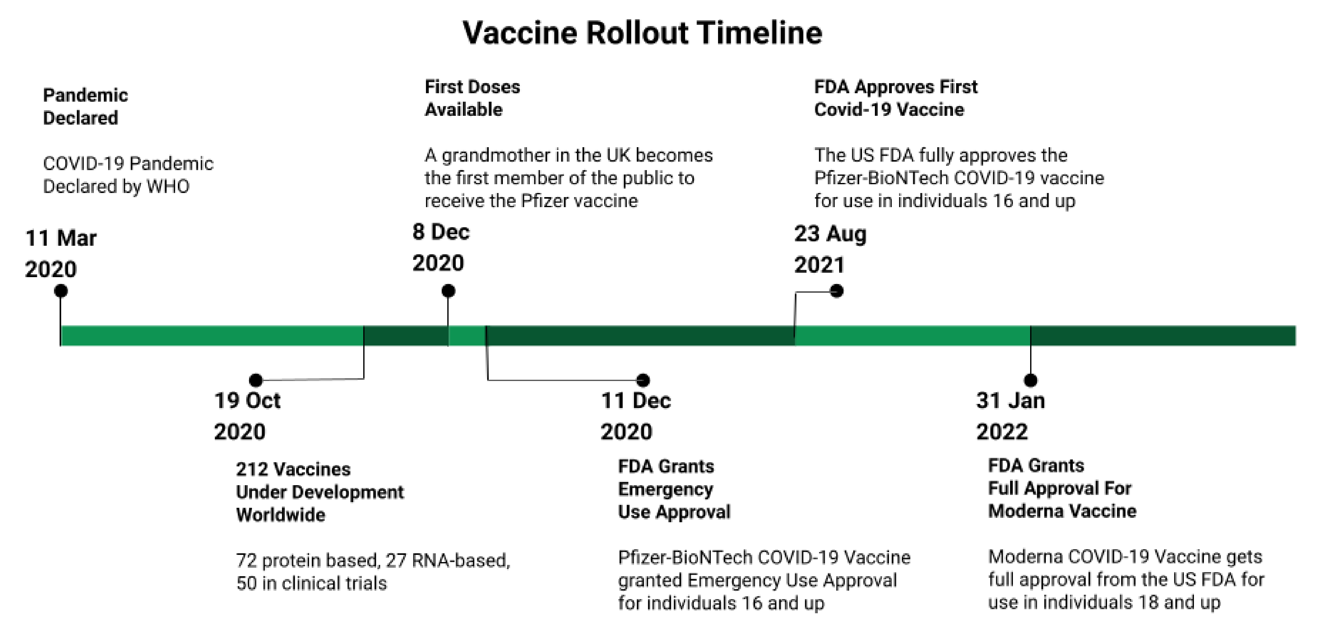 Slow French start to COVID-19 vaccinations draws critics