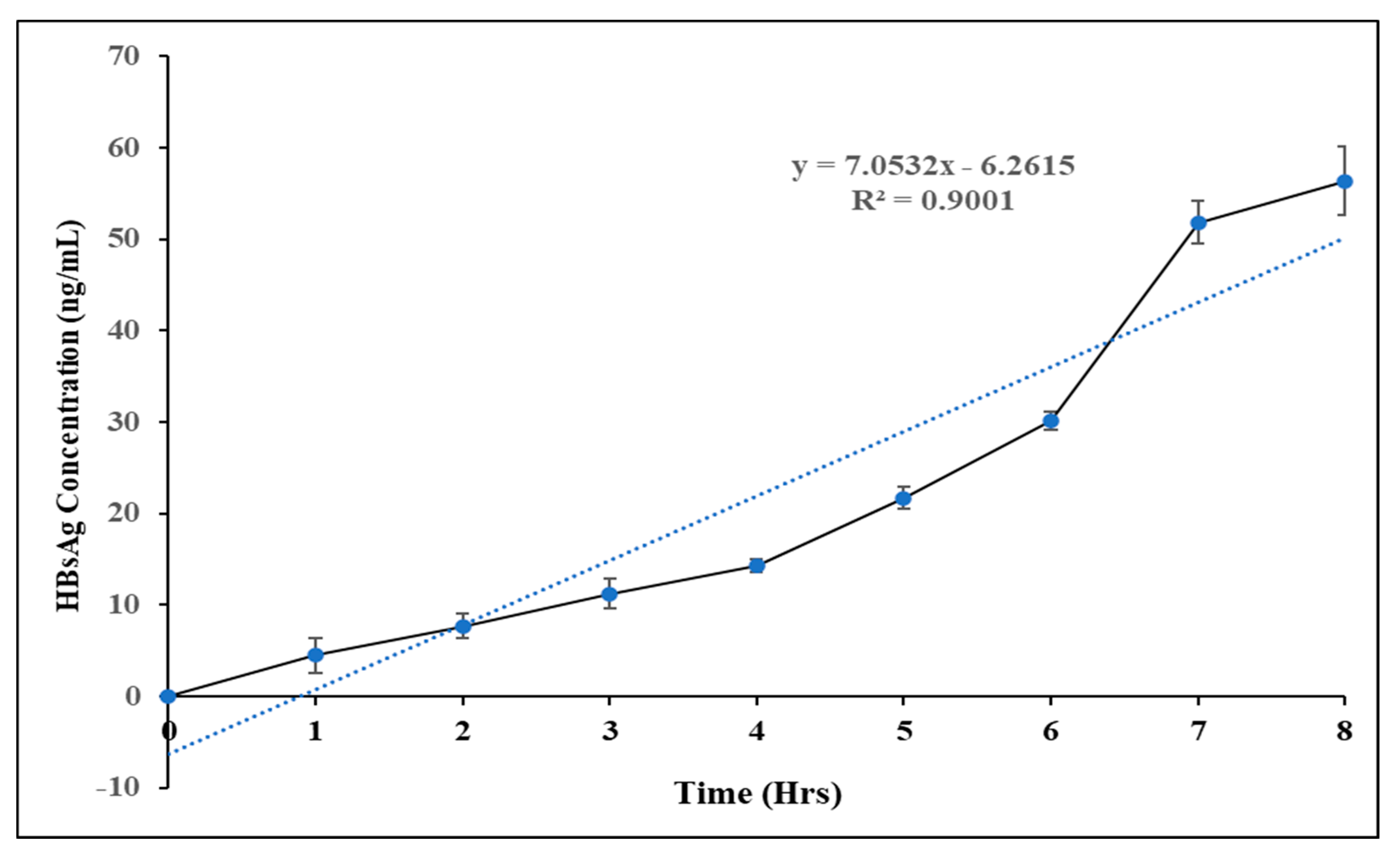 Vaccines 10 00954 g006 Vaccines 10 00954 g006