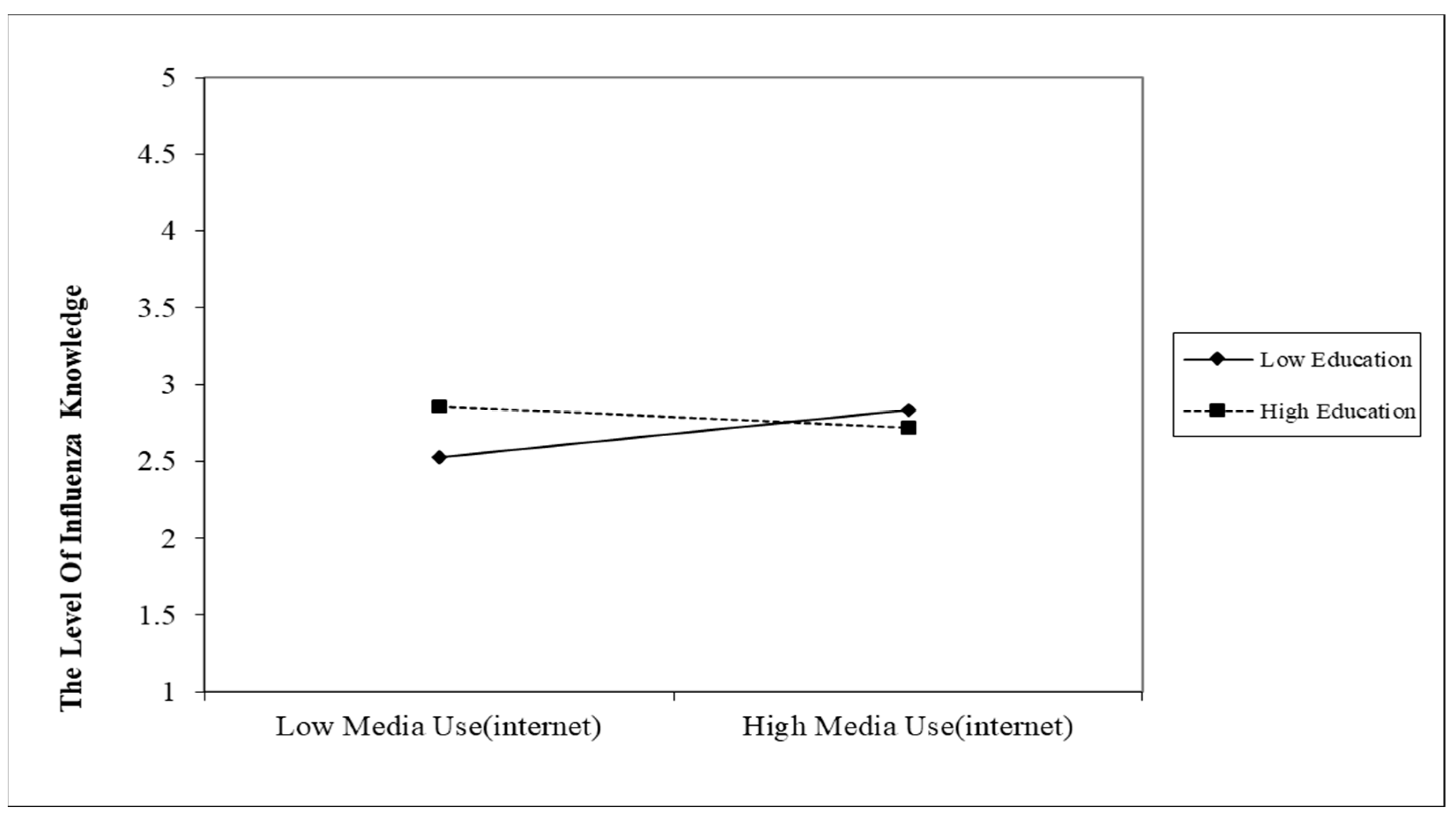 Vaccines 10 00957 g001