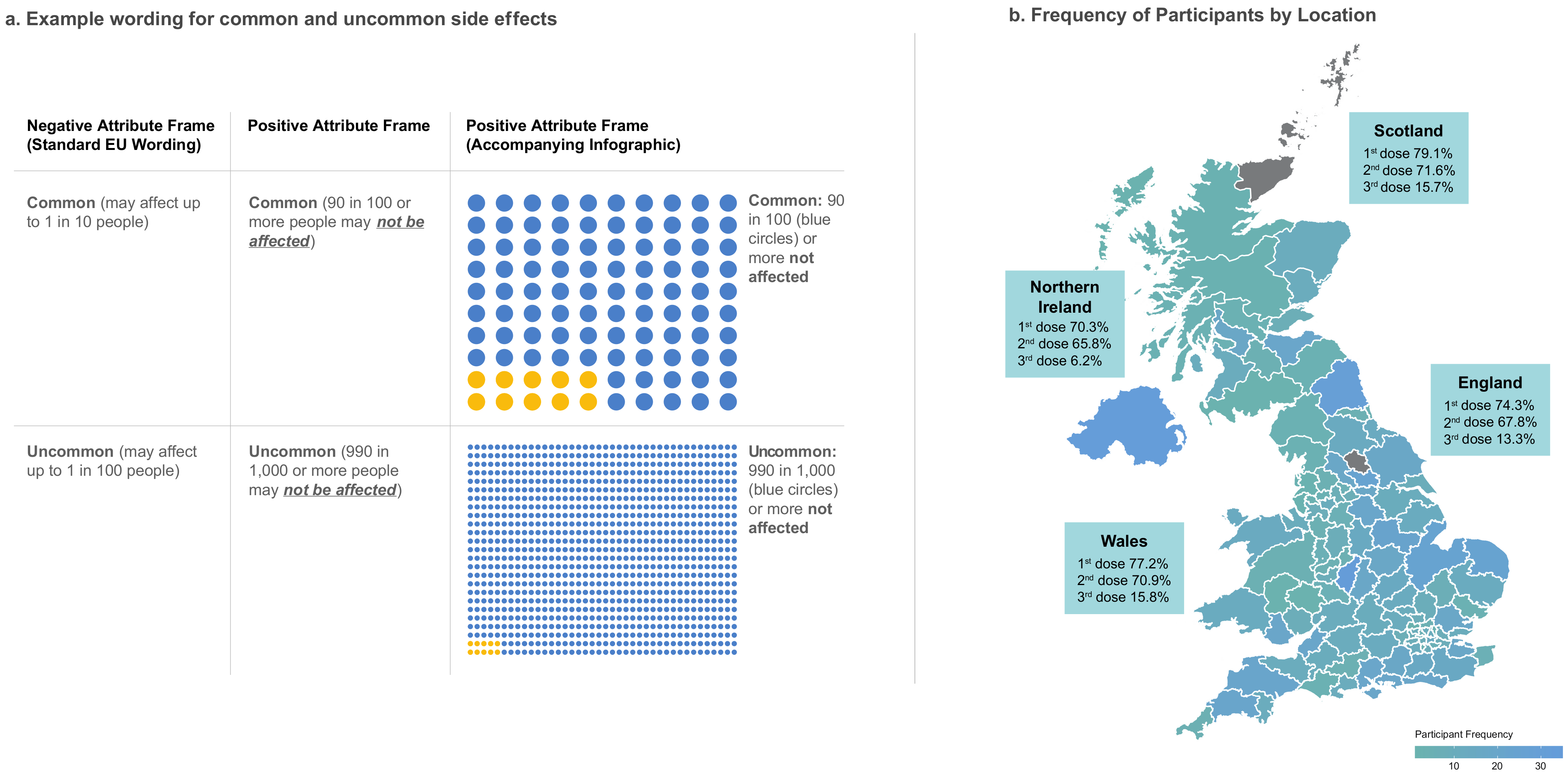 Positive Attribute Framing Increases COVID-19 Booster Vaccine 