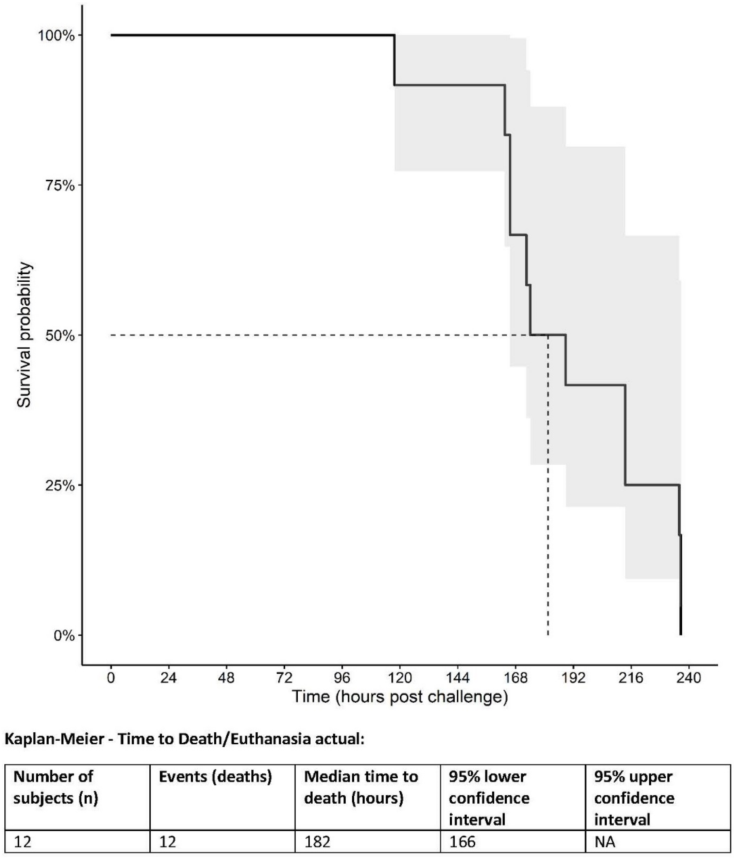 Vaccines 10 00963 g001 550