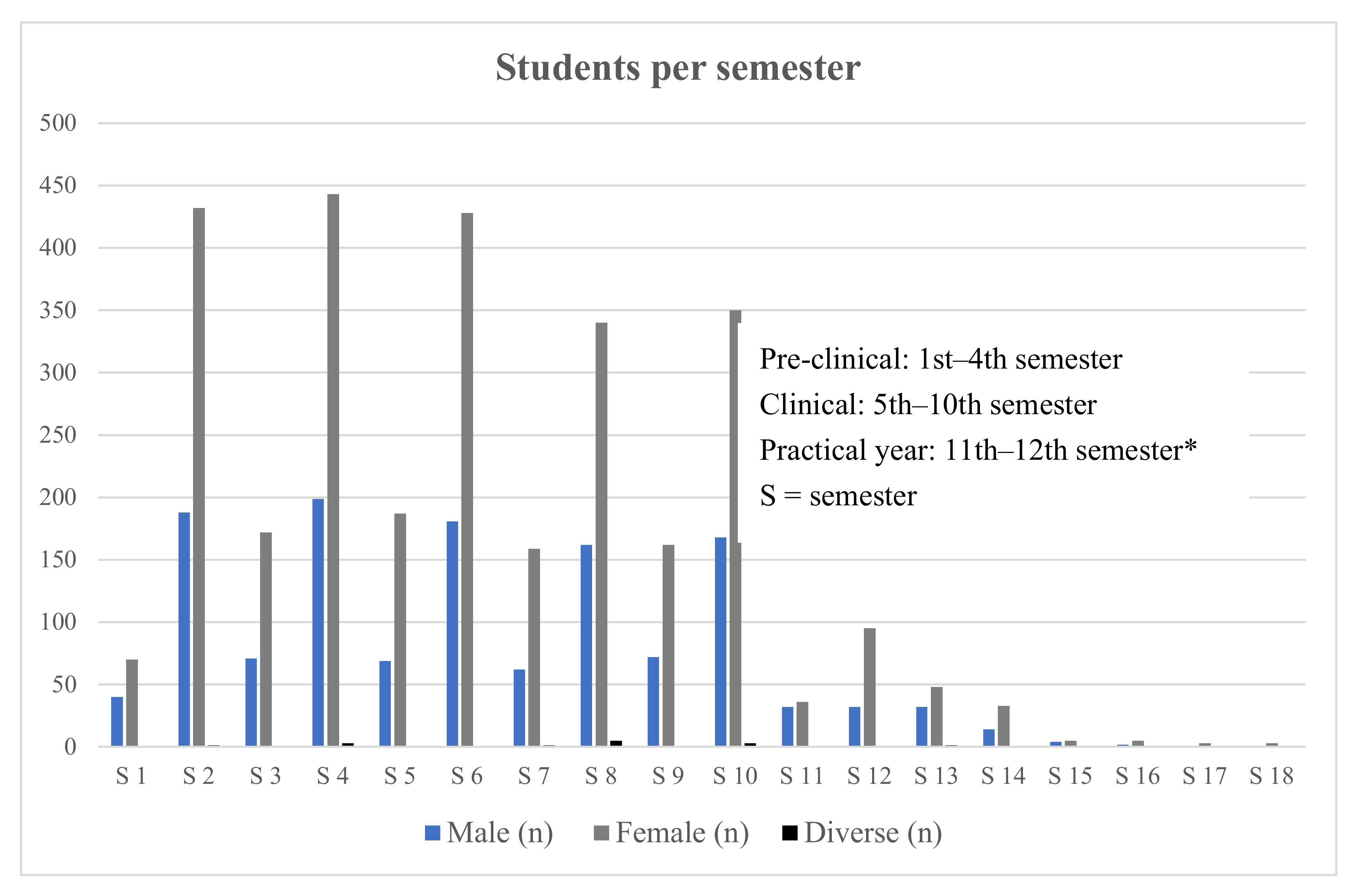 Vaccines 10 00975 g001 Vaccines 10 00975 g001
