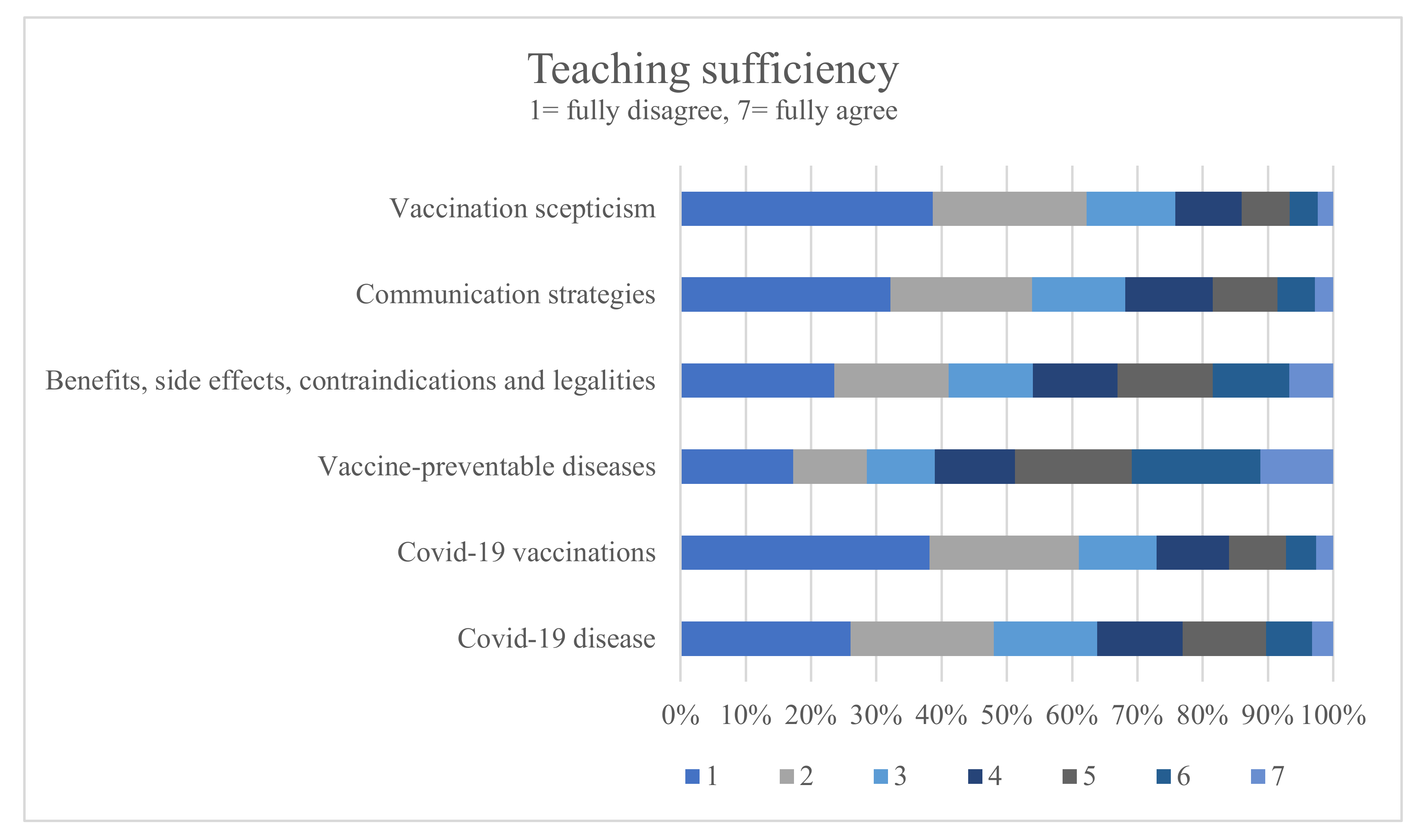 Vaccines 10 00975 g002 Vaccines 10 00975 g002