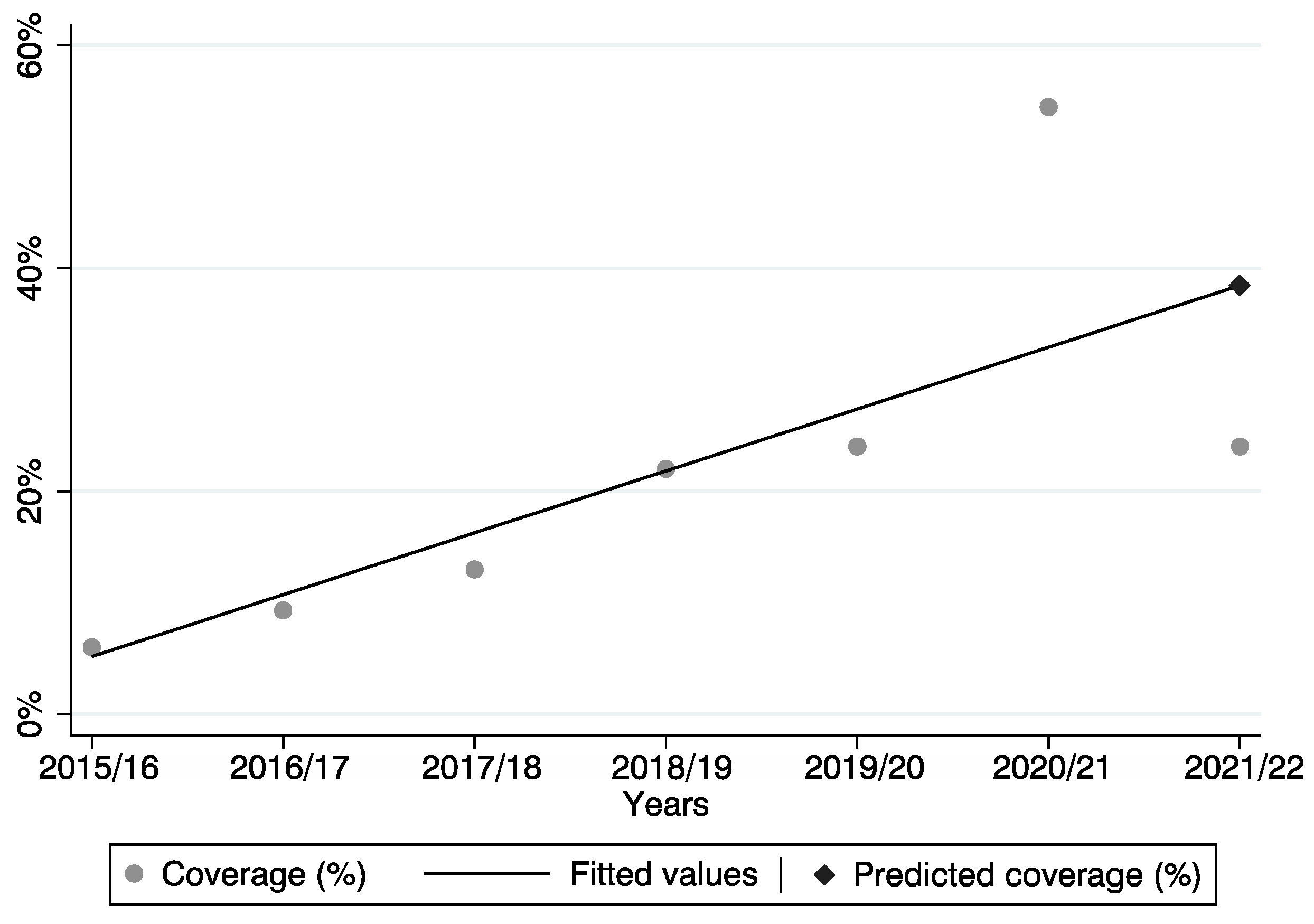 Vaccines 10 00976 g001 Vaccines 10 00976 g001
