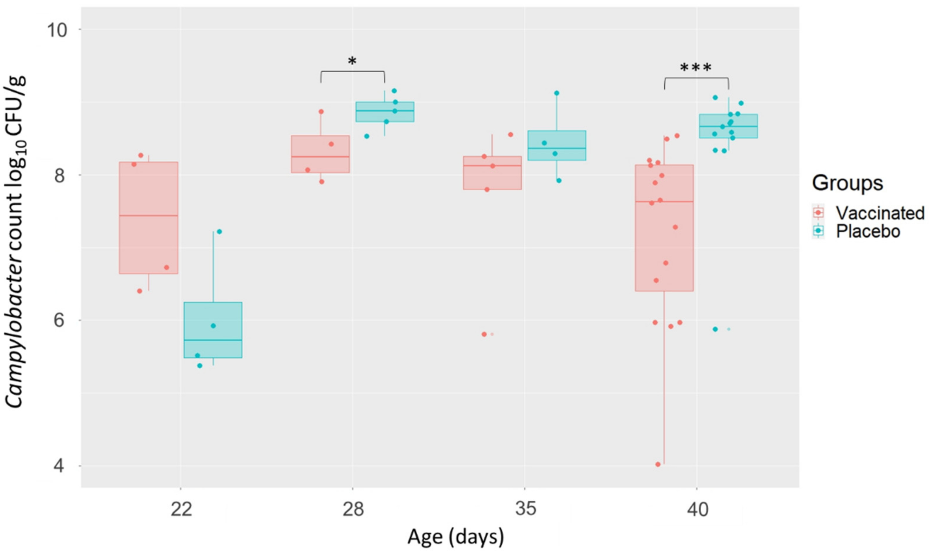 Vaccines 10 00981 g002 Vaccines 10 00981 g002