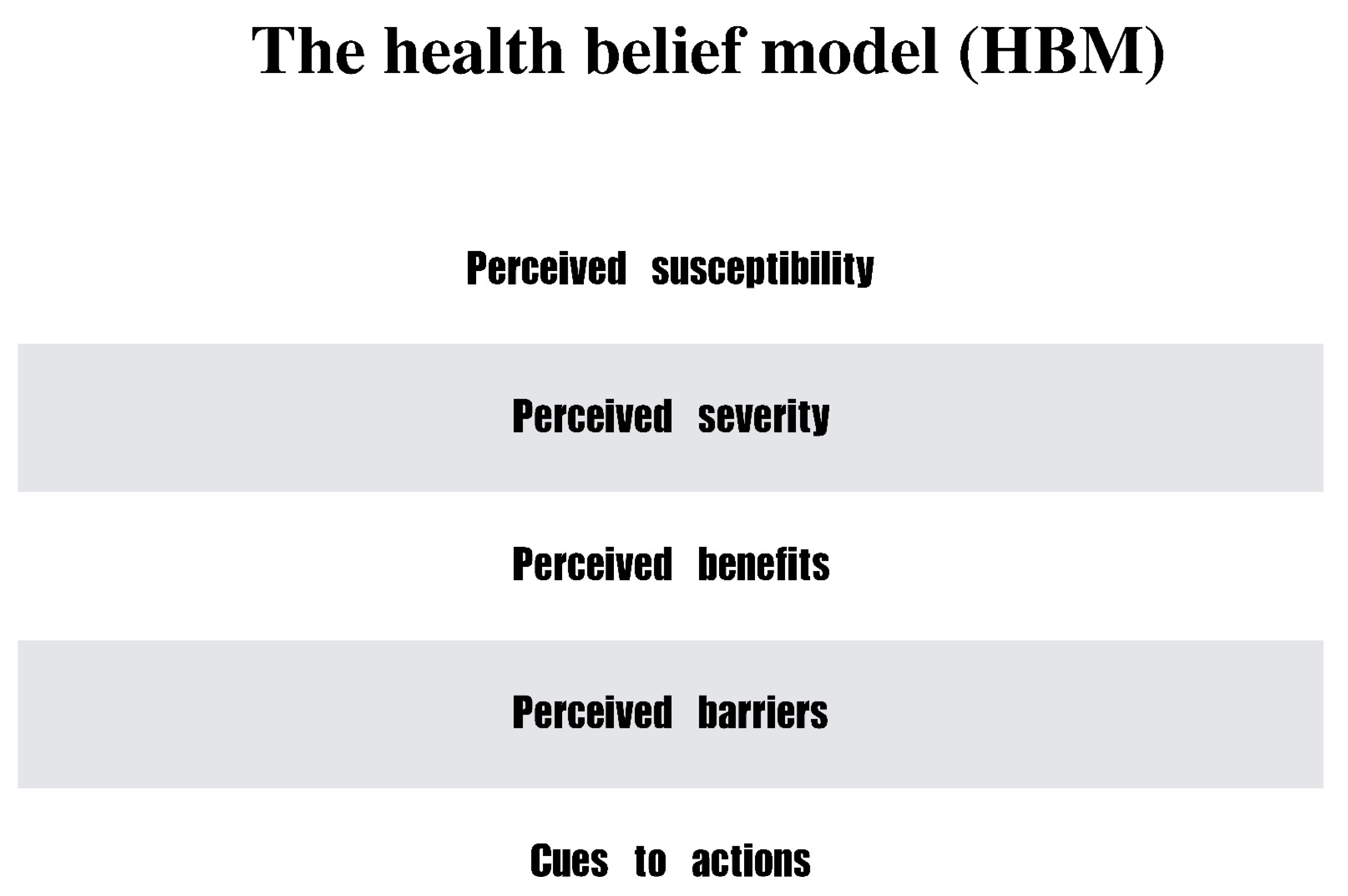 Vaccines 10 00987 g001