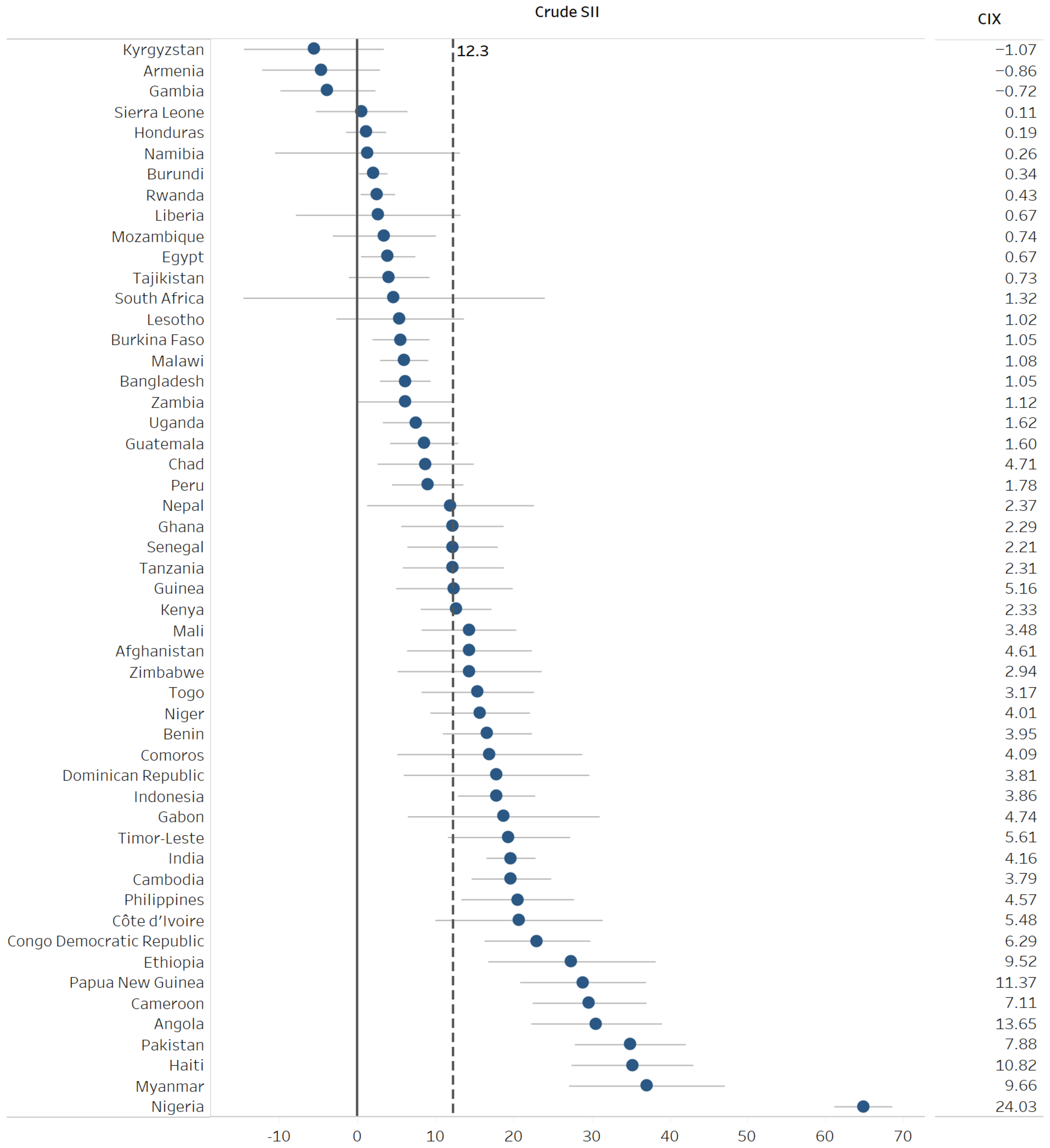 Vaccines 10 00988 g002 550