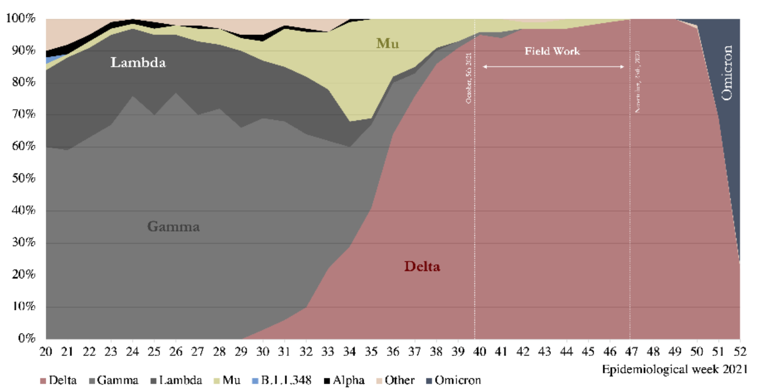 Vaccines 10 01002 g002 550