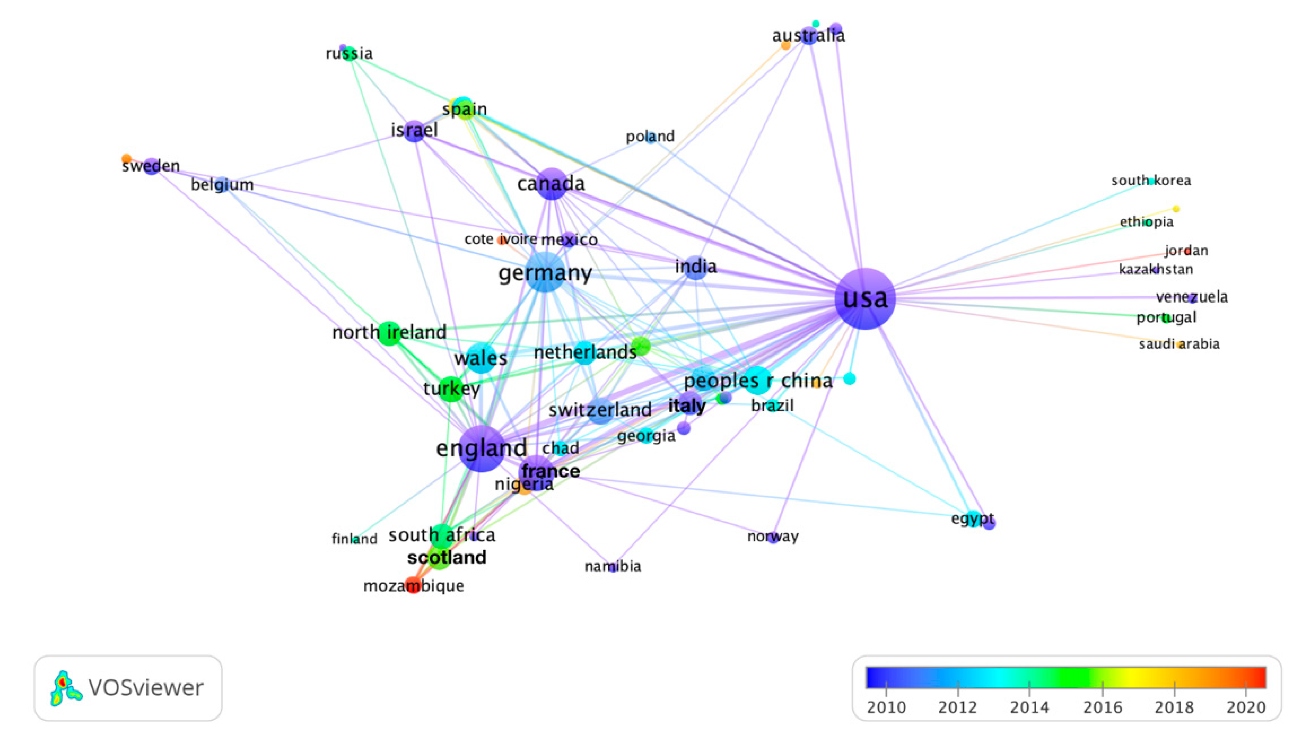 Vaccines 10 01007 g005 550