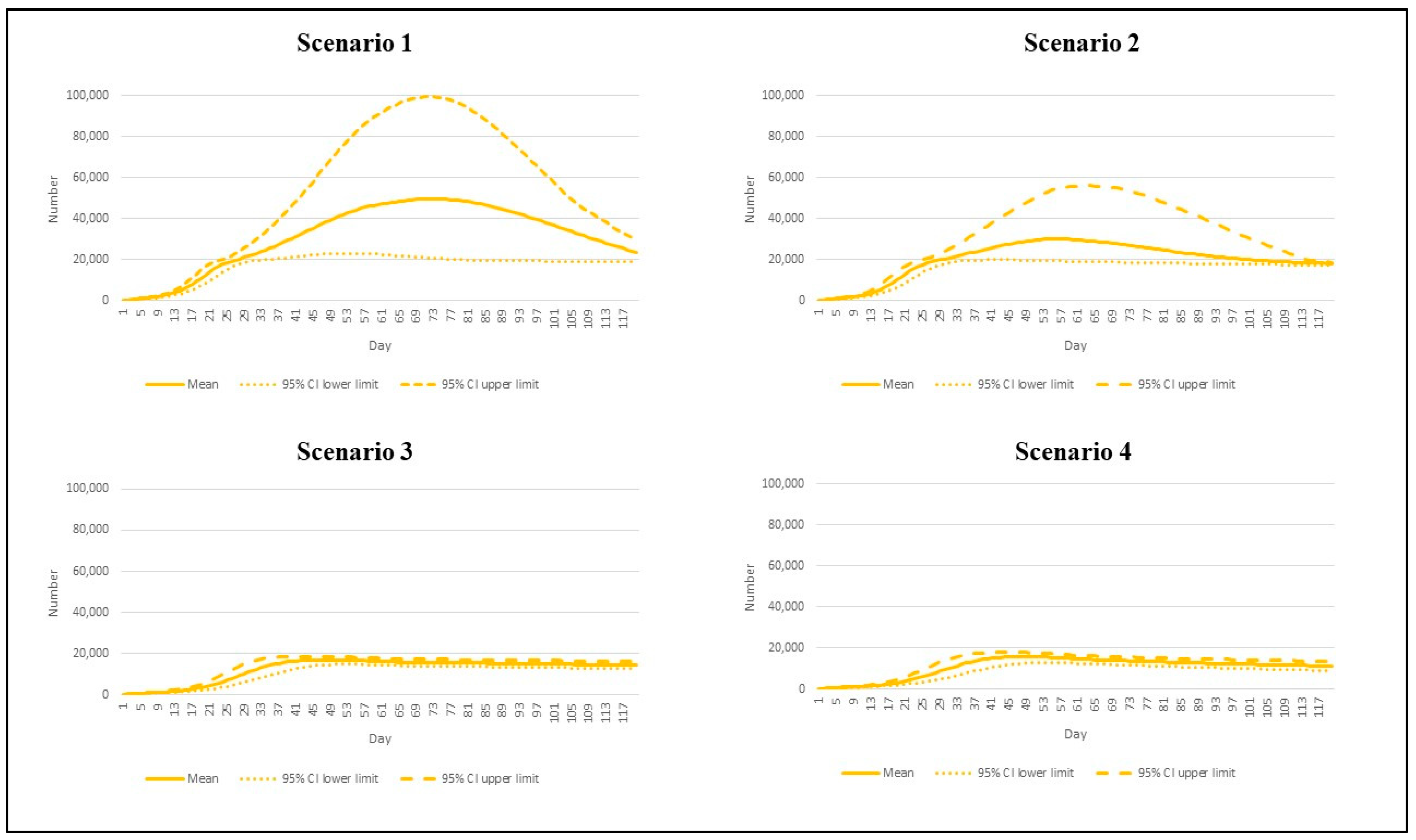 Vaccines 10 01024 g002 Vaccines 10 01024 g002