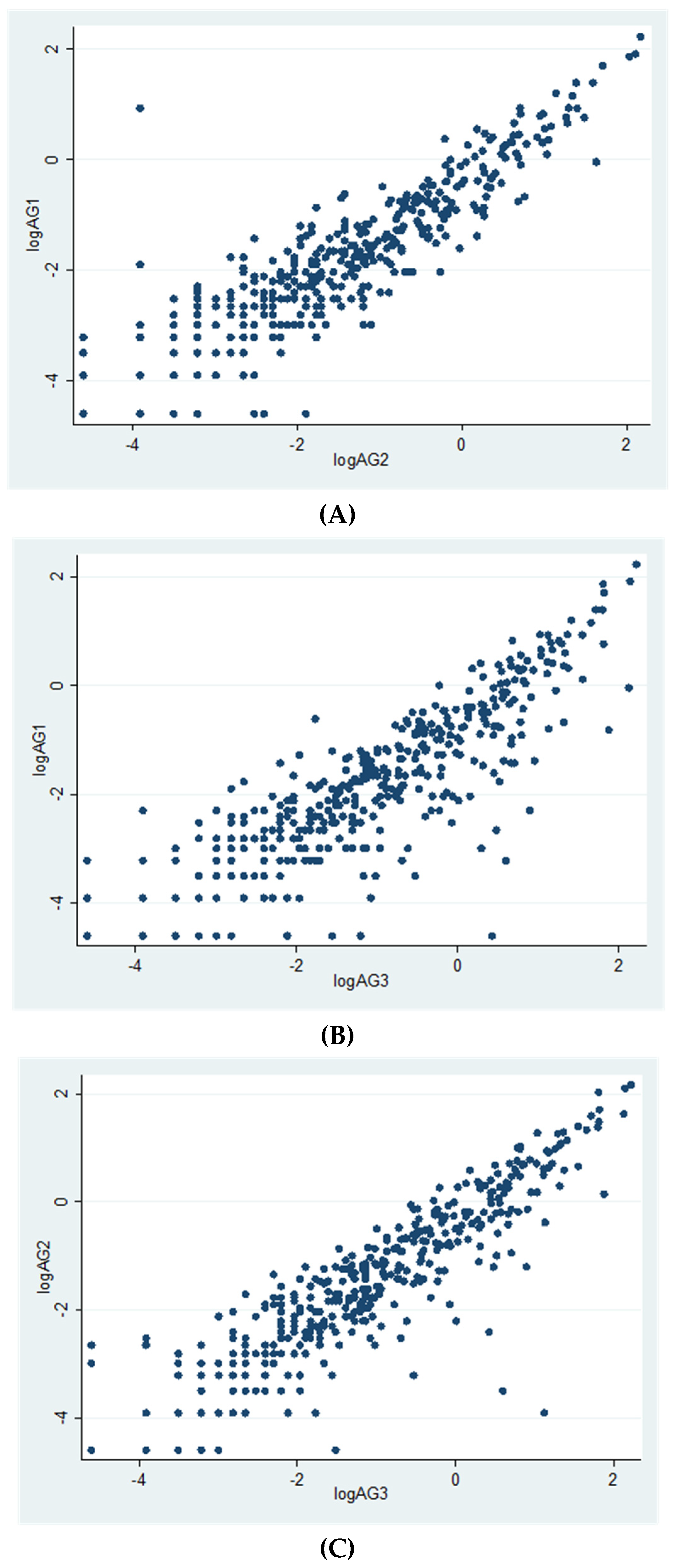 Vaccines 10 01031 g001