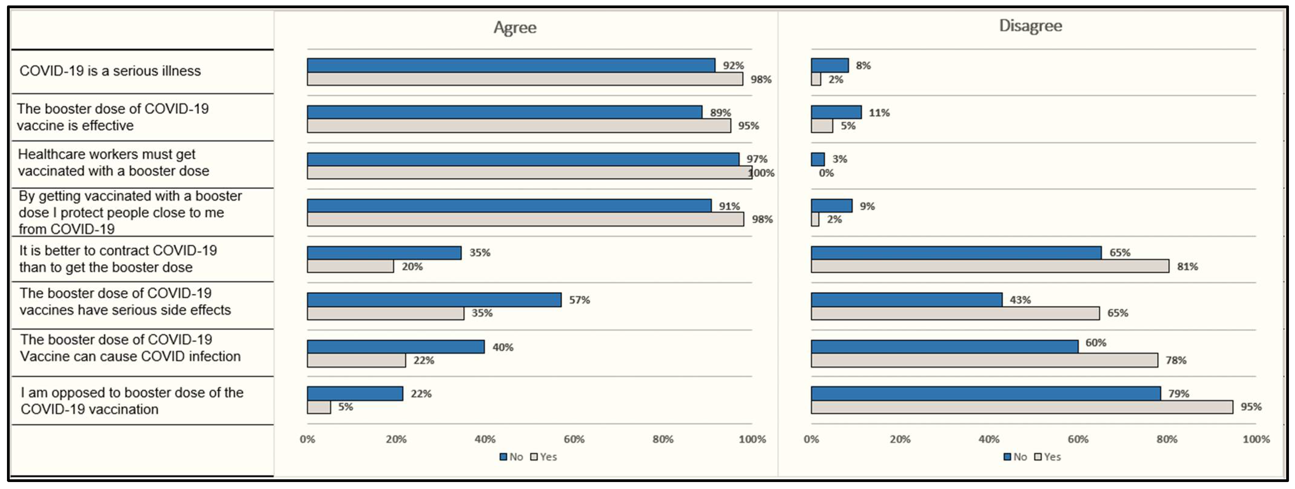 Vaccines 10 01048 g001