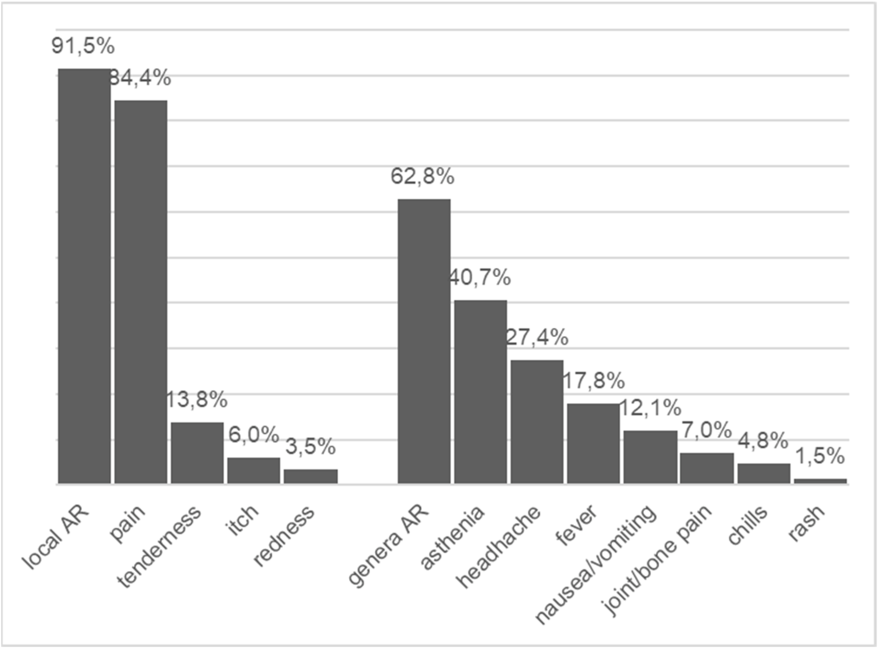 Vaccines 10 01056 g001