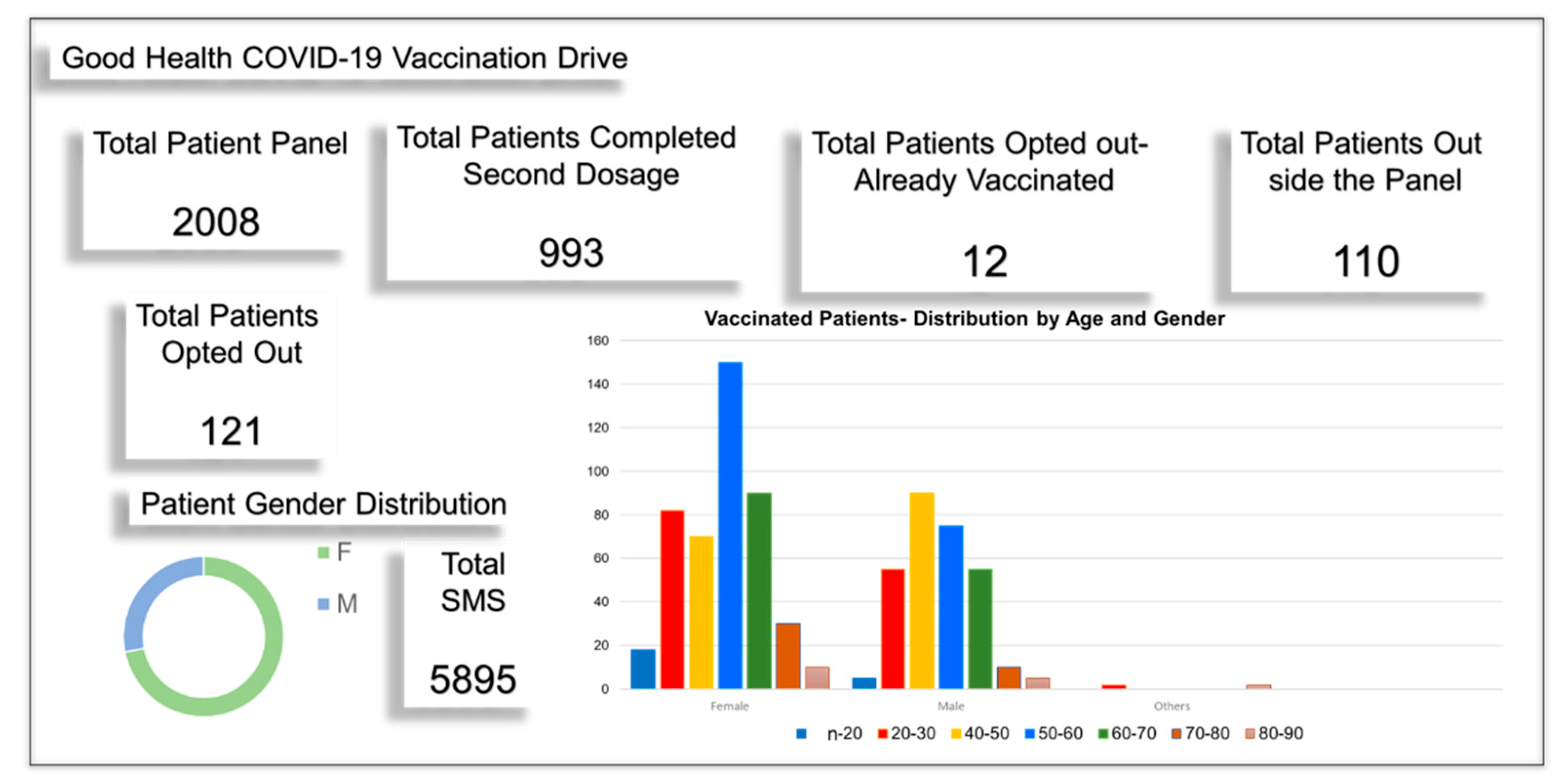 Vaccines 10 01072 g003 550