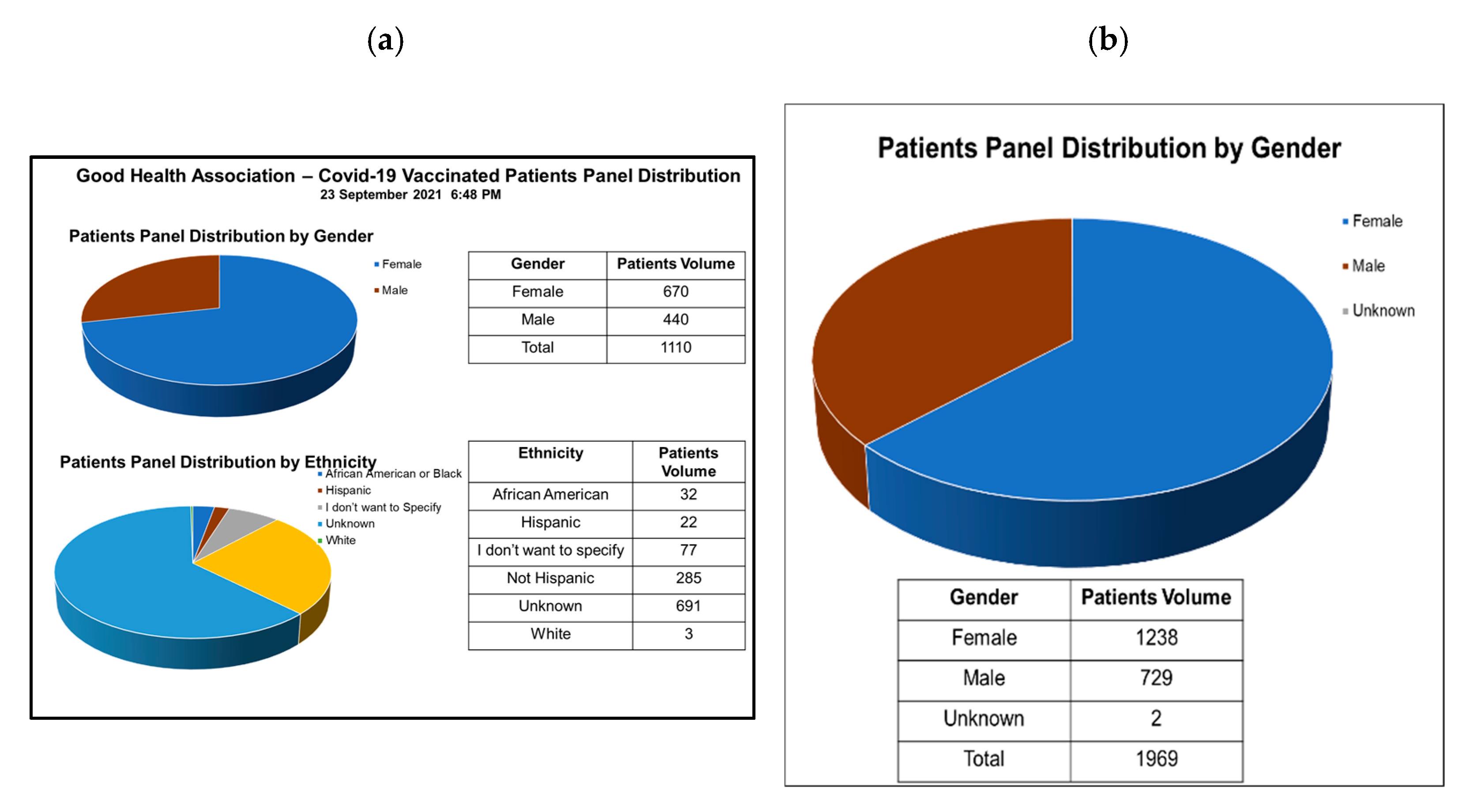 Vaccines 10 01072 g004 550