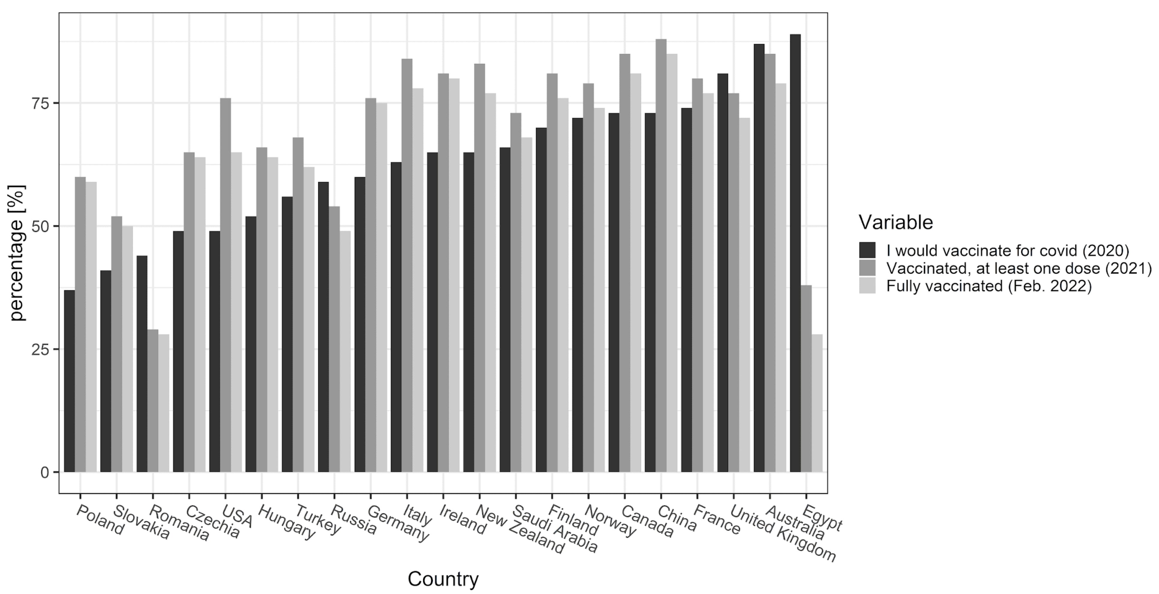 Vaccines 10 01081 g001