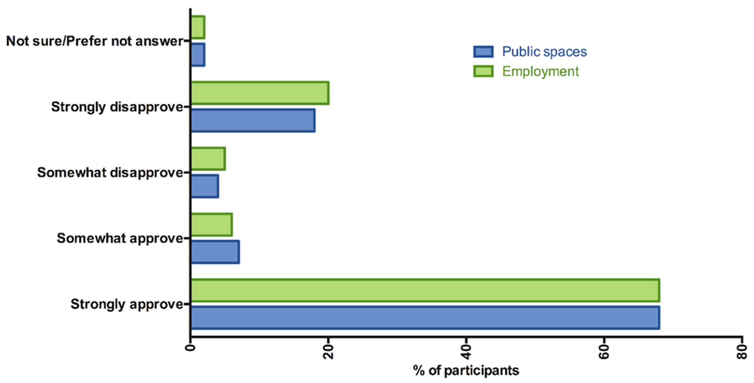 Vaccines 10 01090 g001 550