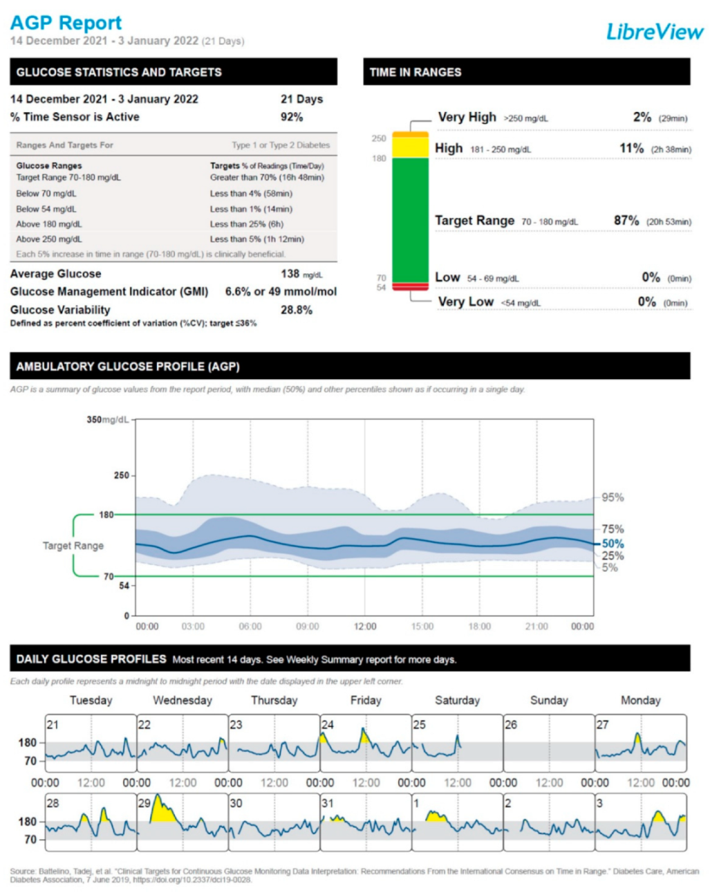 Vaccines 10 01096 g002 550