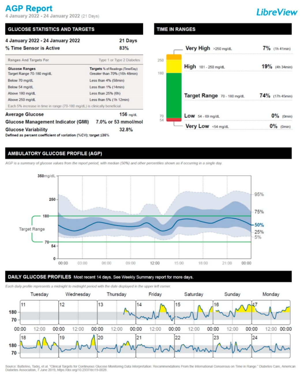 Vaccines 10 01096 g003 550
