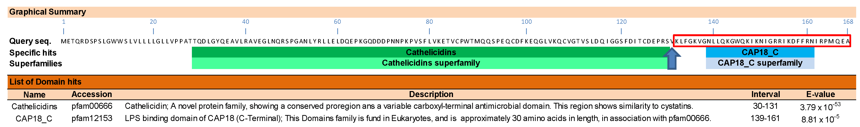 Vaccines 10 01105 g001