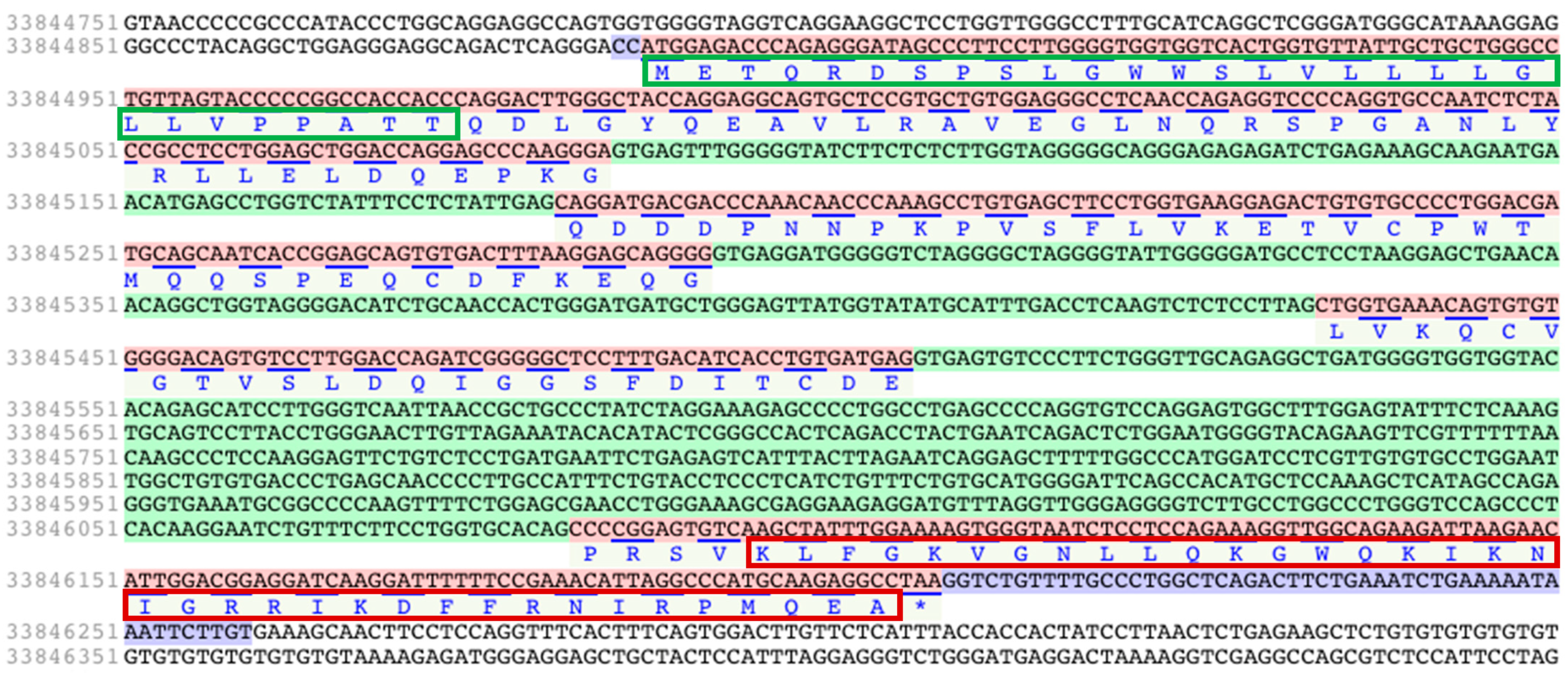 Vaccines 10 01105 g002