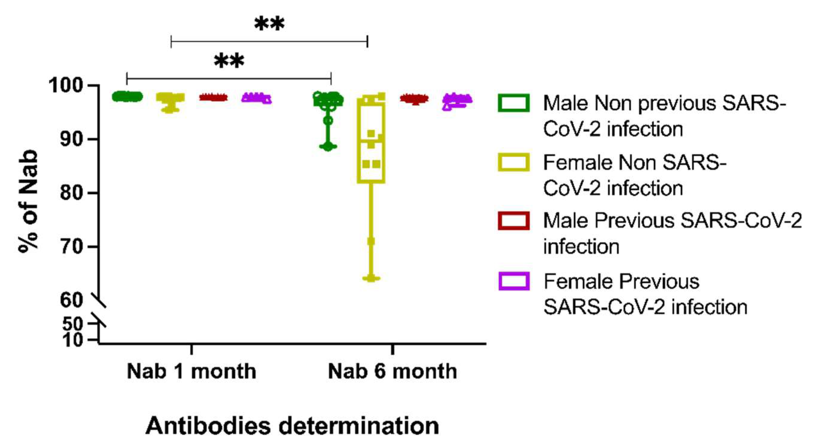 Vaccines 10 01117 g002 550