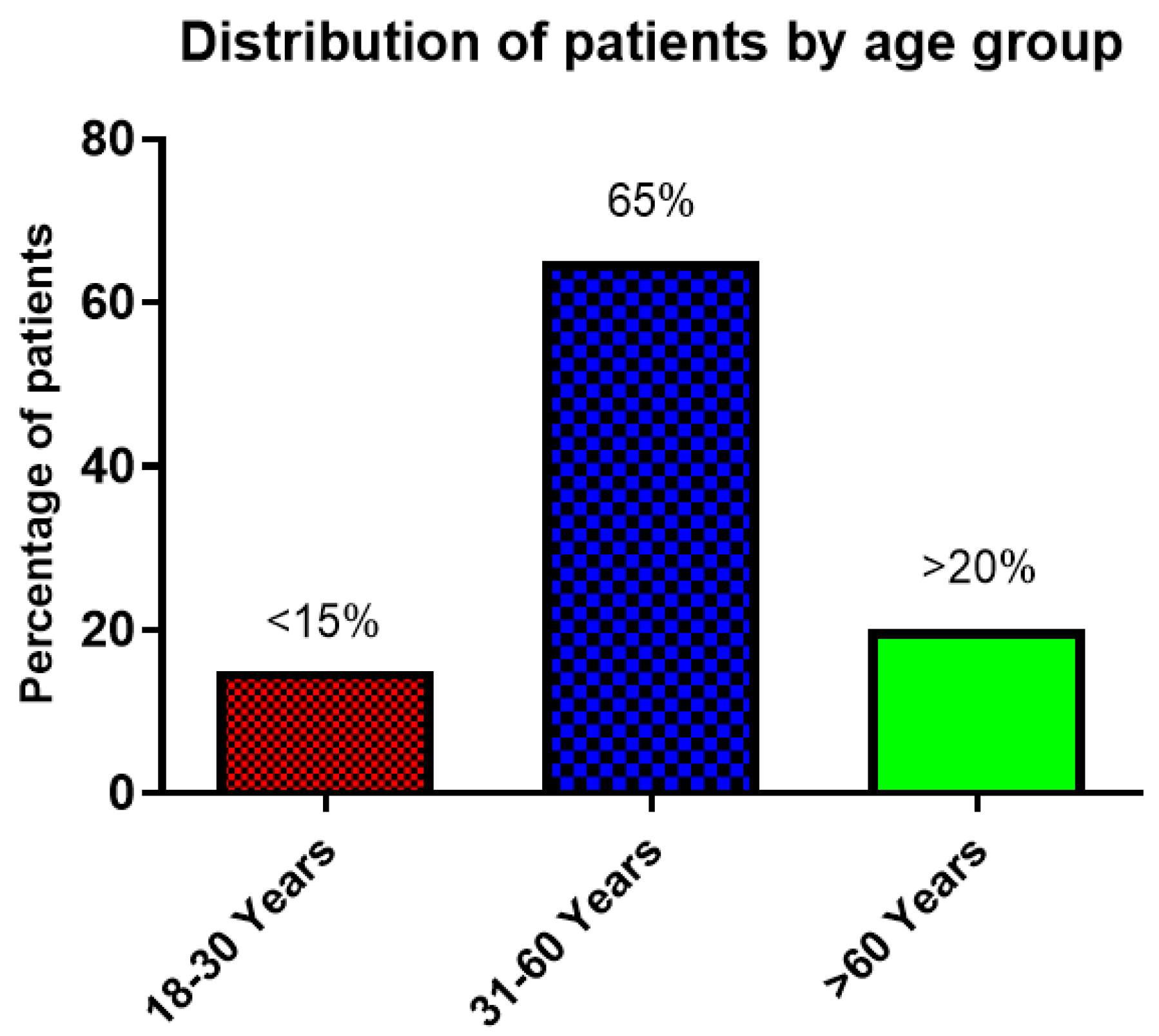 Vaccines 10 01125 g002