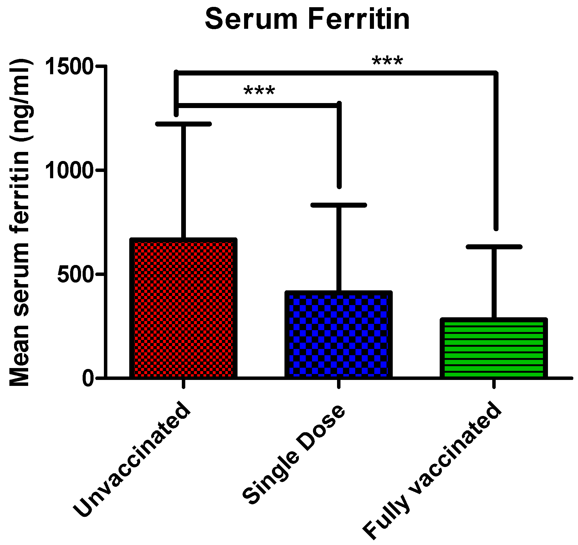 Vaccines 10 01125 g004