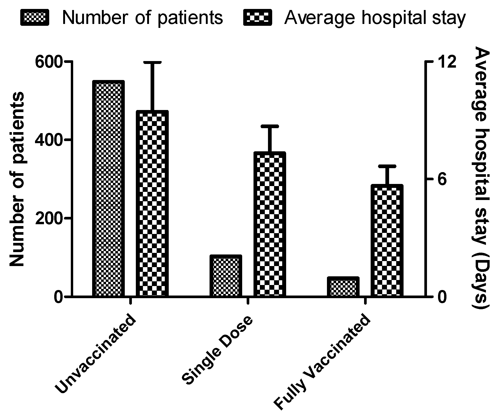 Vaccines 10 01125 g006