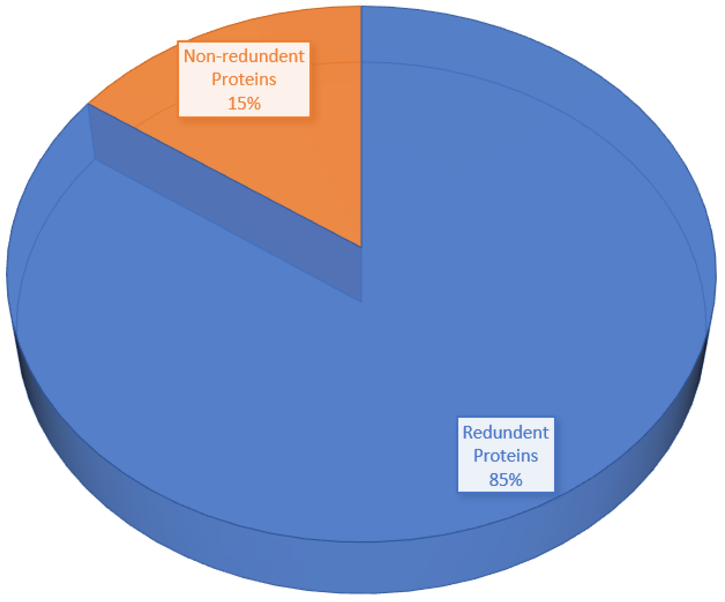 Vaccines 10 01127 g004 Vaccines 10 01127 g004