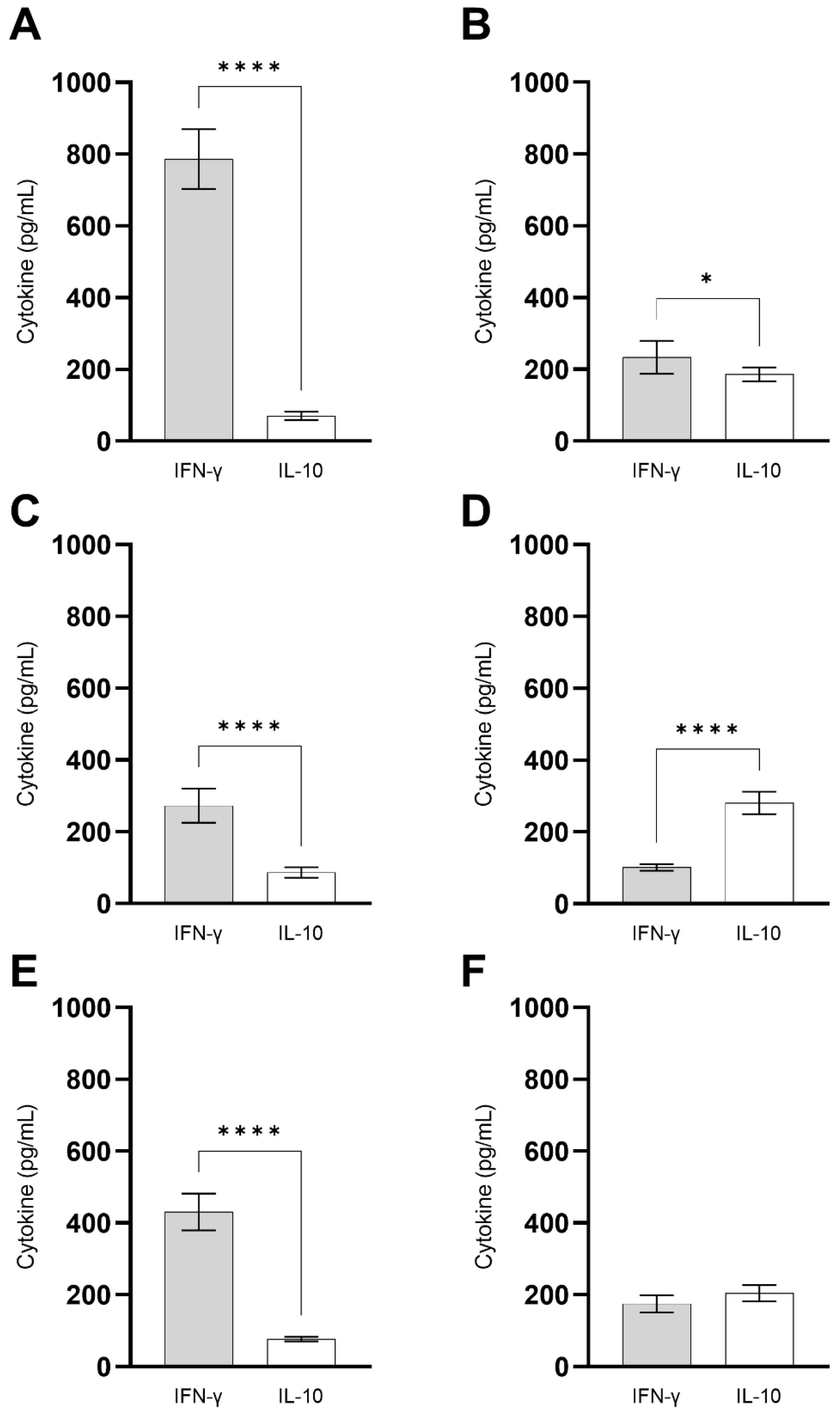 Vaccines 10 01146 g011