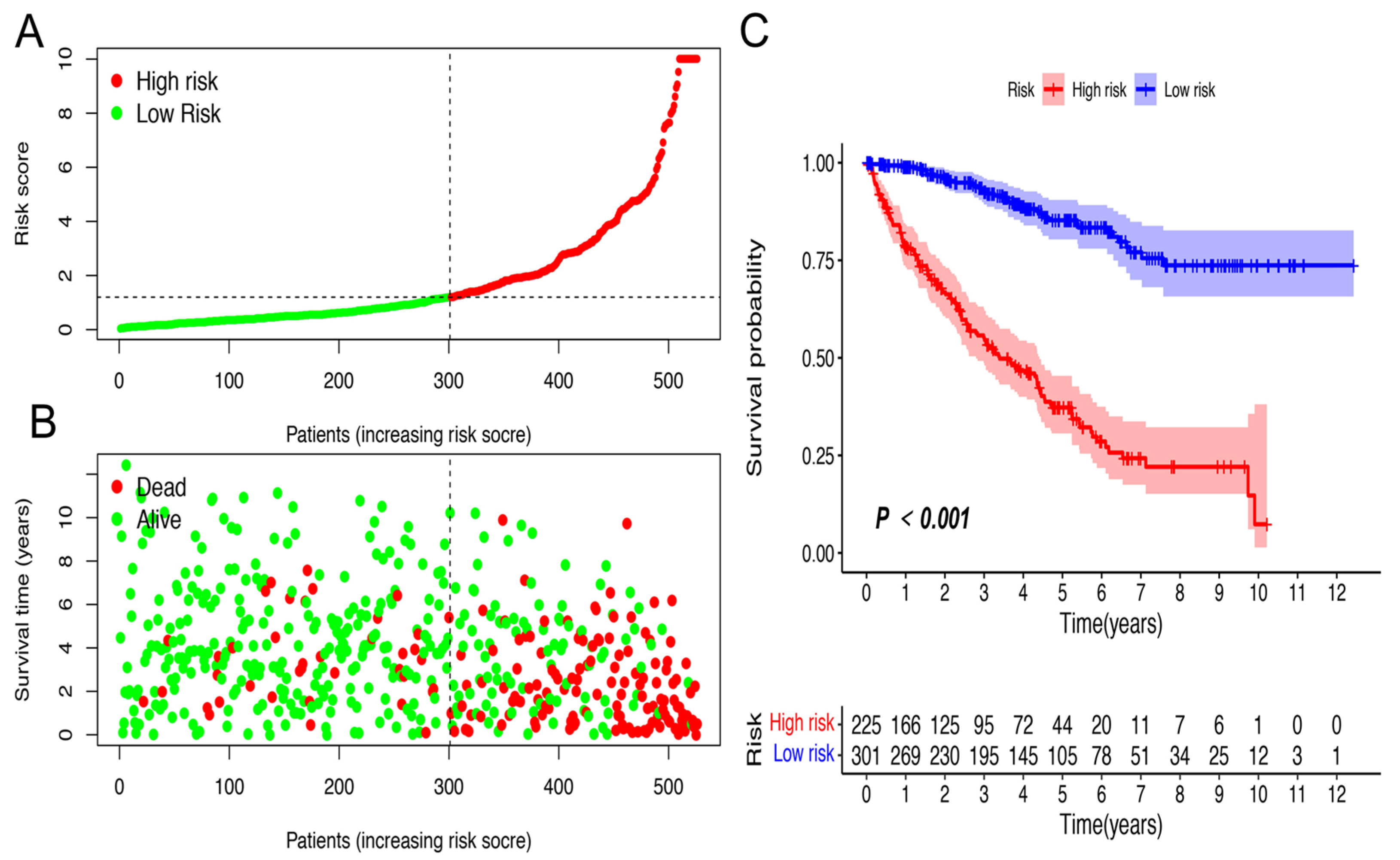 Vaccines 10 01161 g003