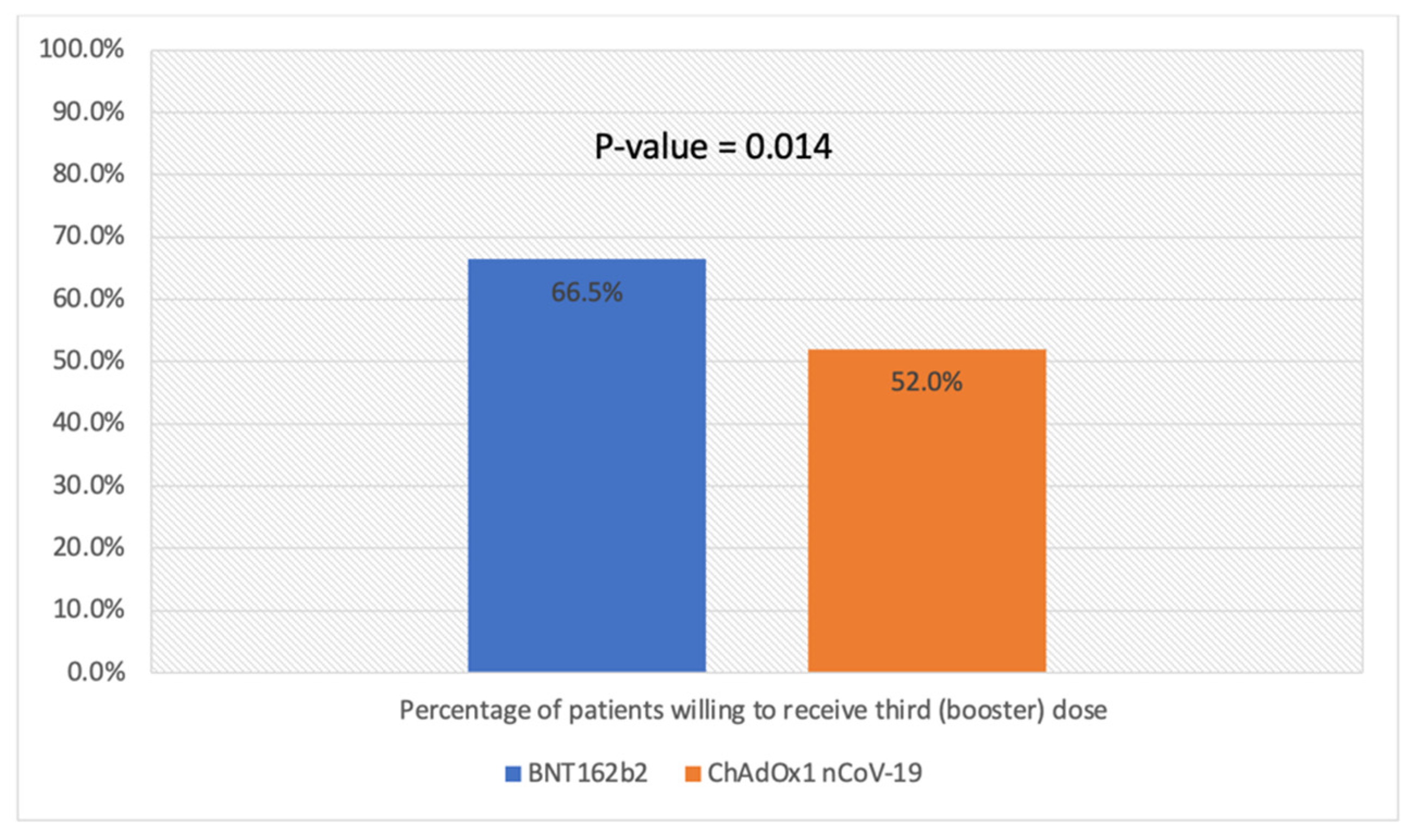 Vaccines 10 01166 g001 550