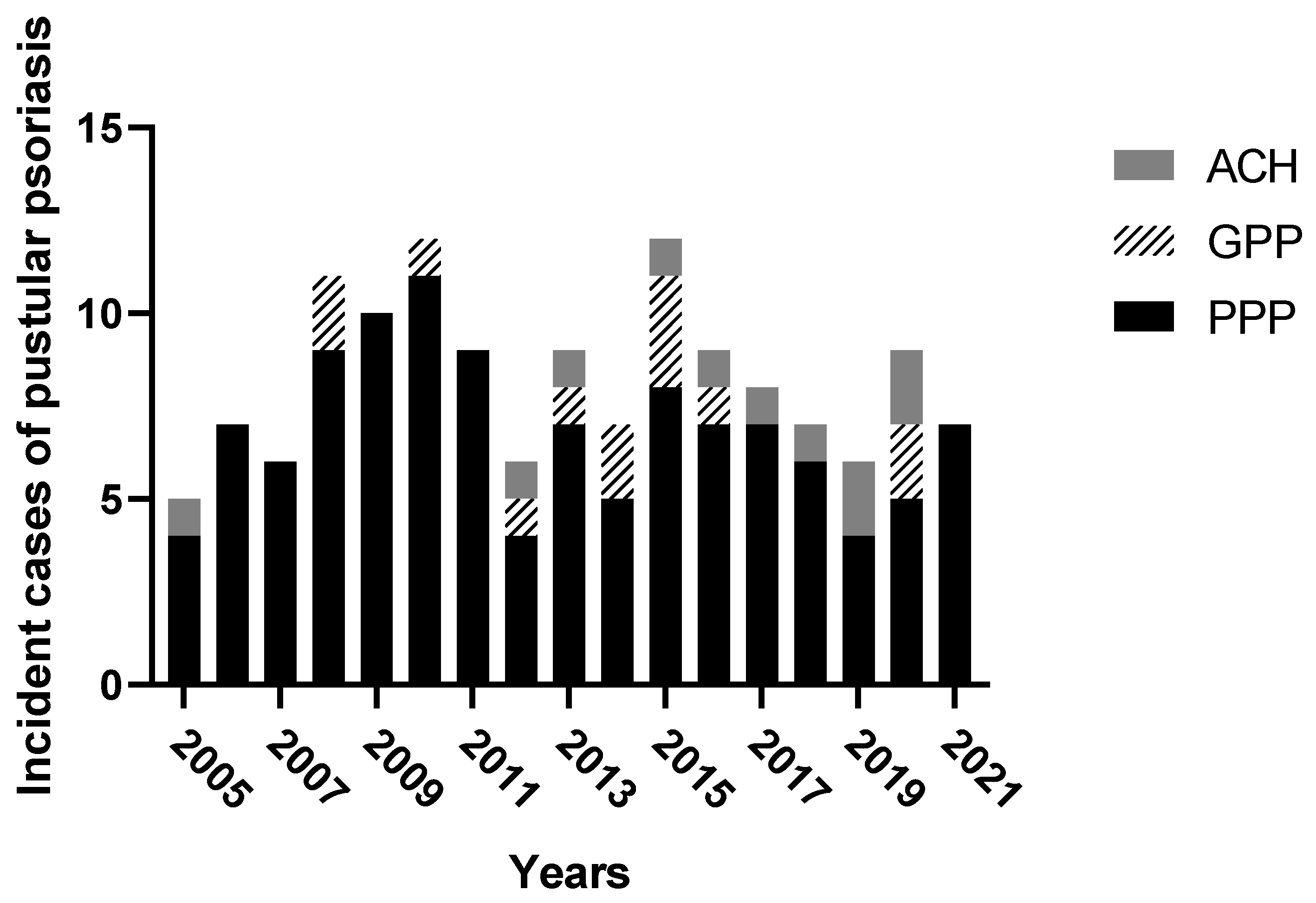 Vaccines 10 01171 g001 550