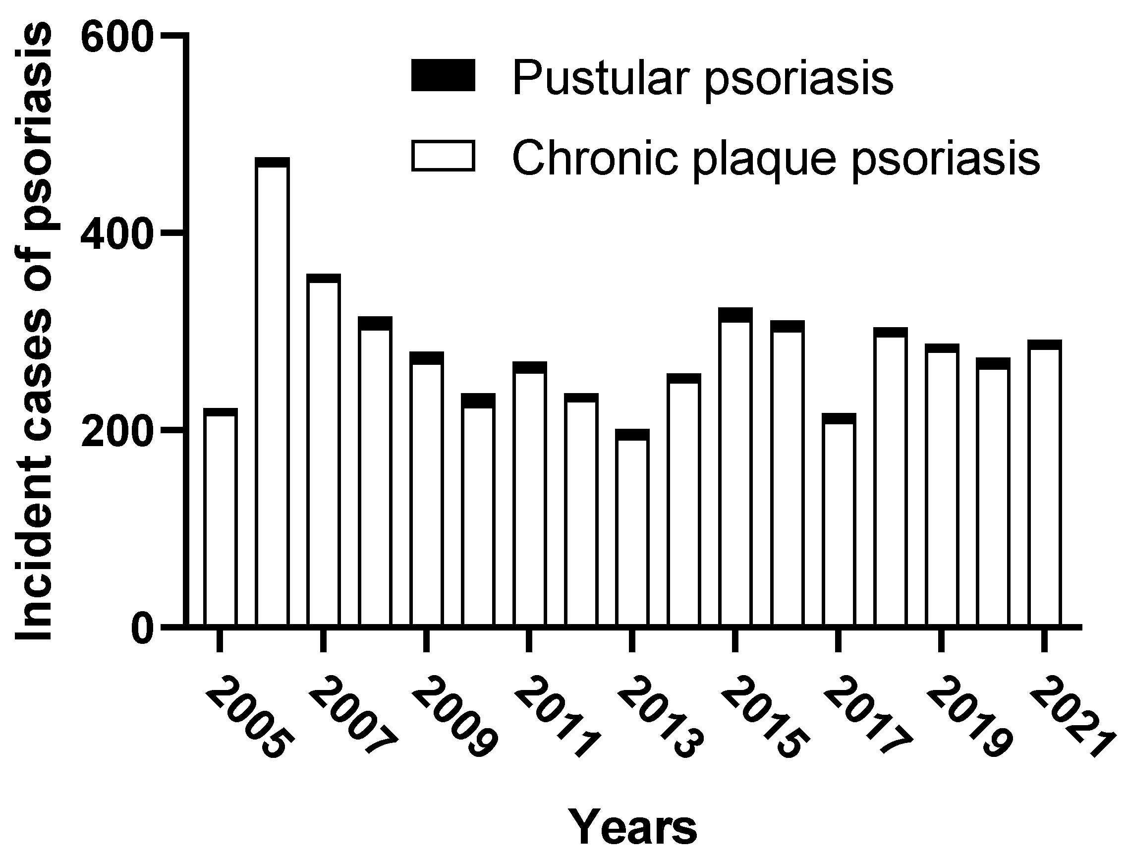 Vaccines 10 01171 g003 550