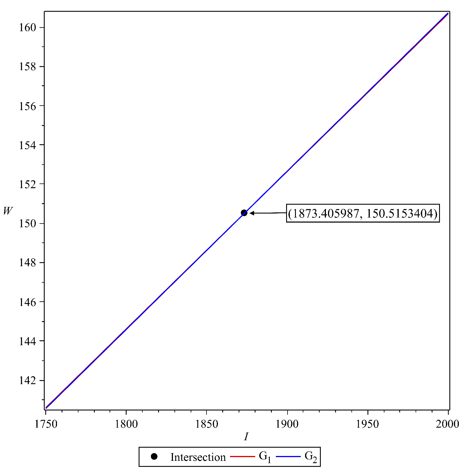 Vaccines 10 01174 g004